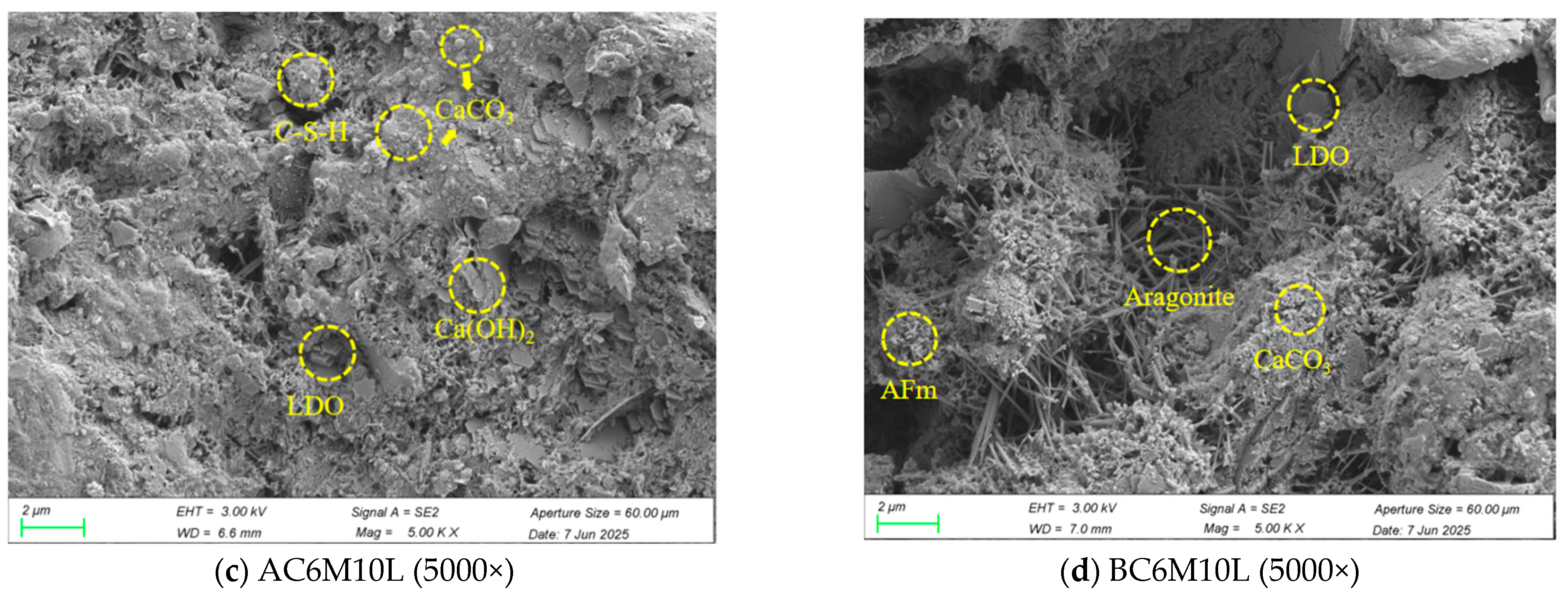 Materials 18 04943 g012b