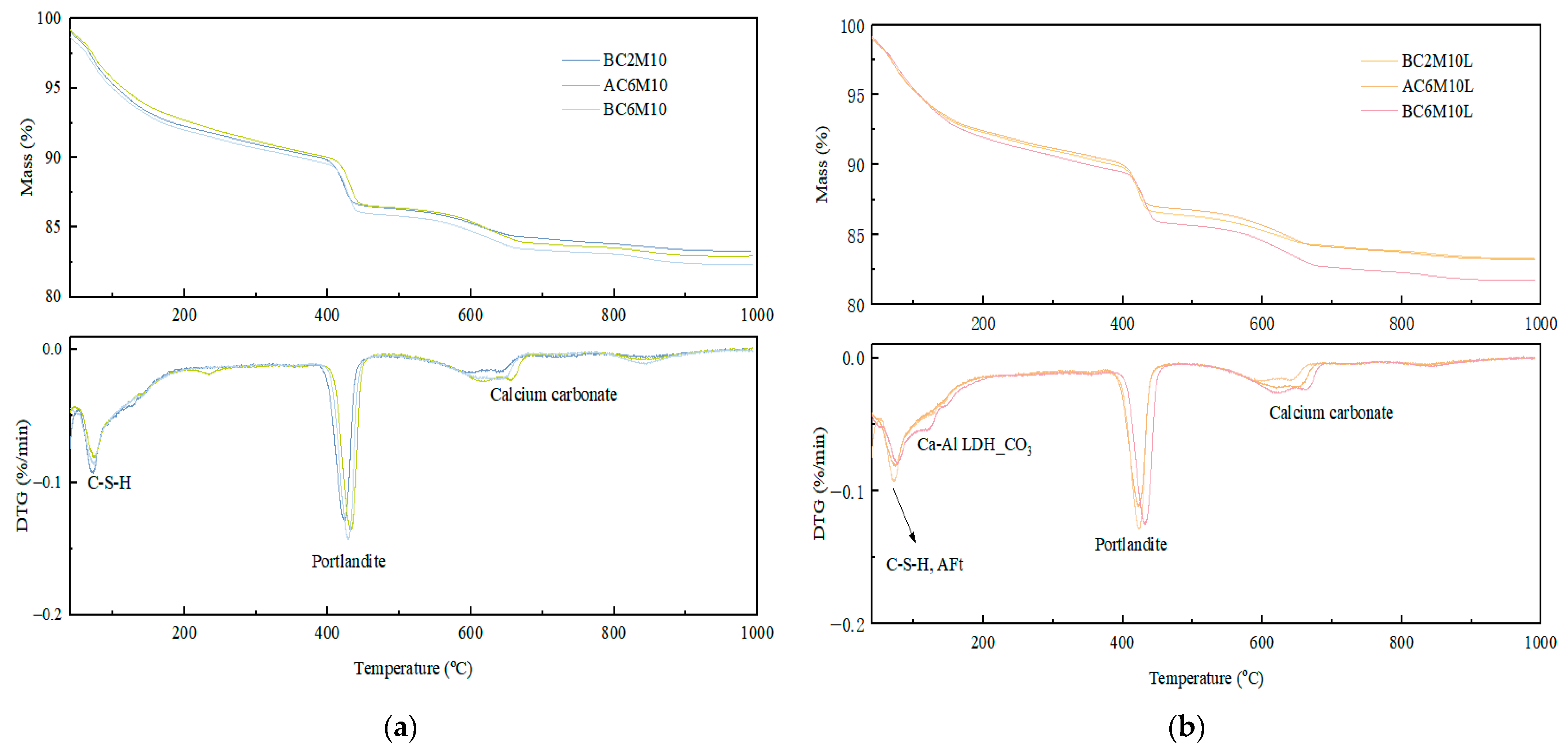 Materials 18 04943 g013