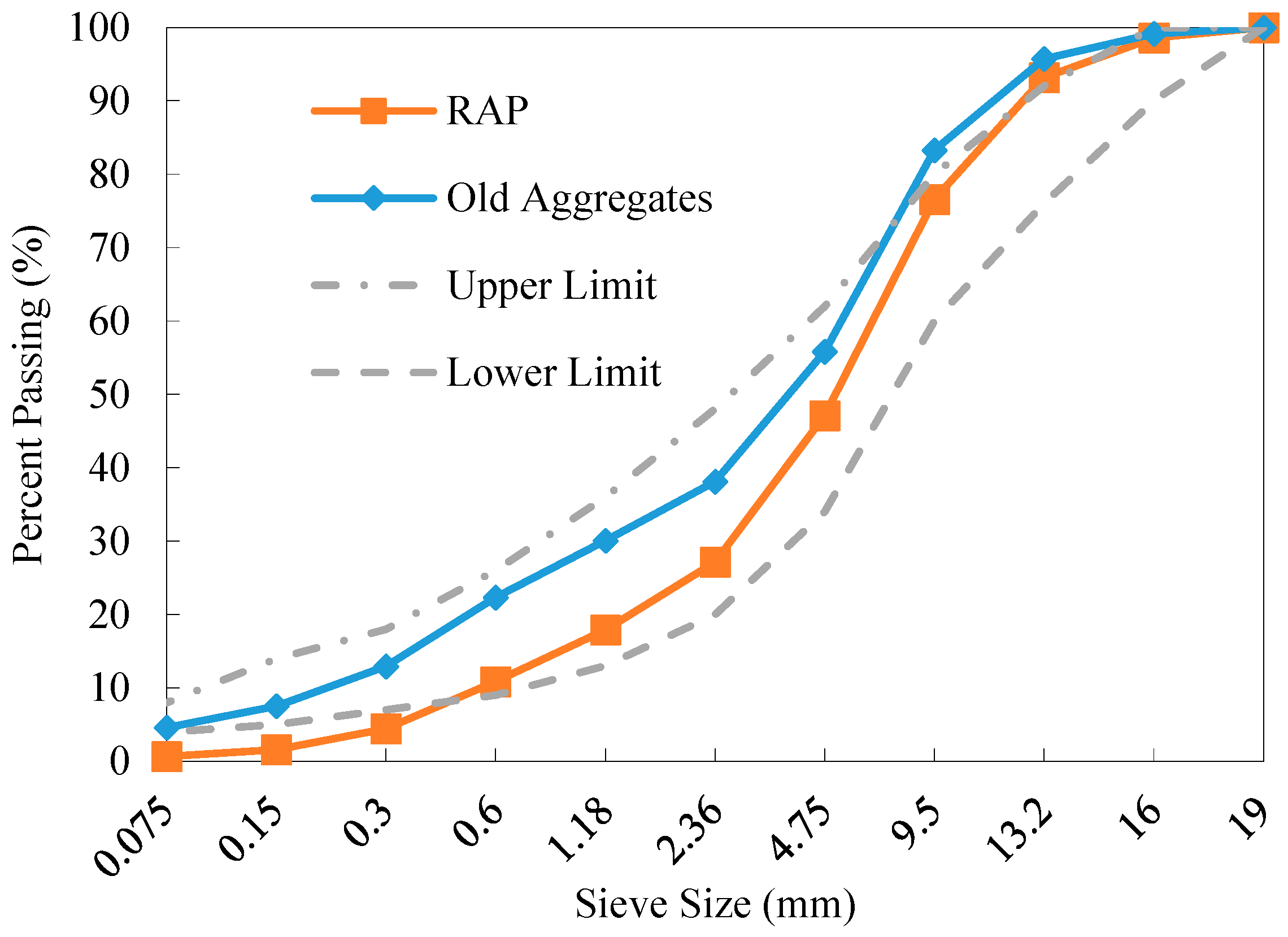 Materials 18 04944 g001 Materials 18 04944 g001