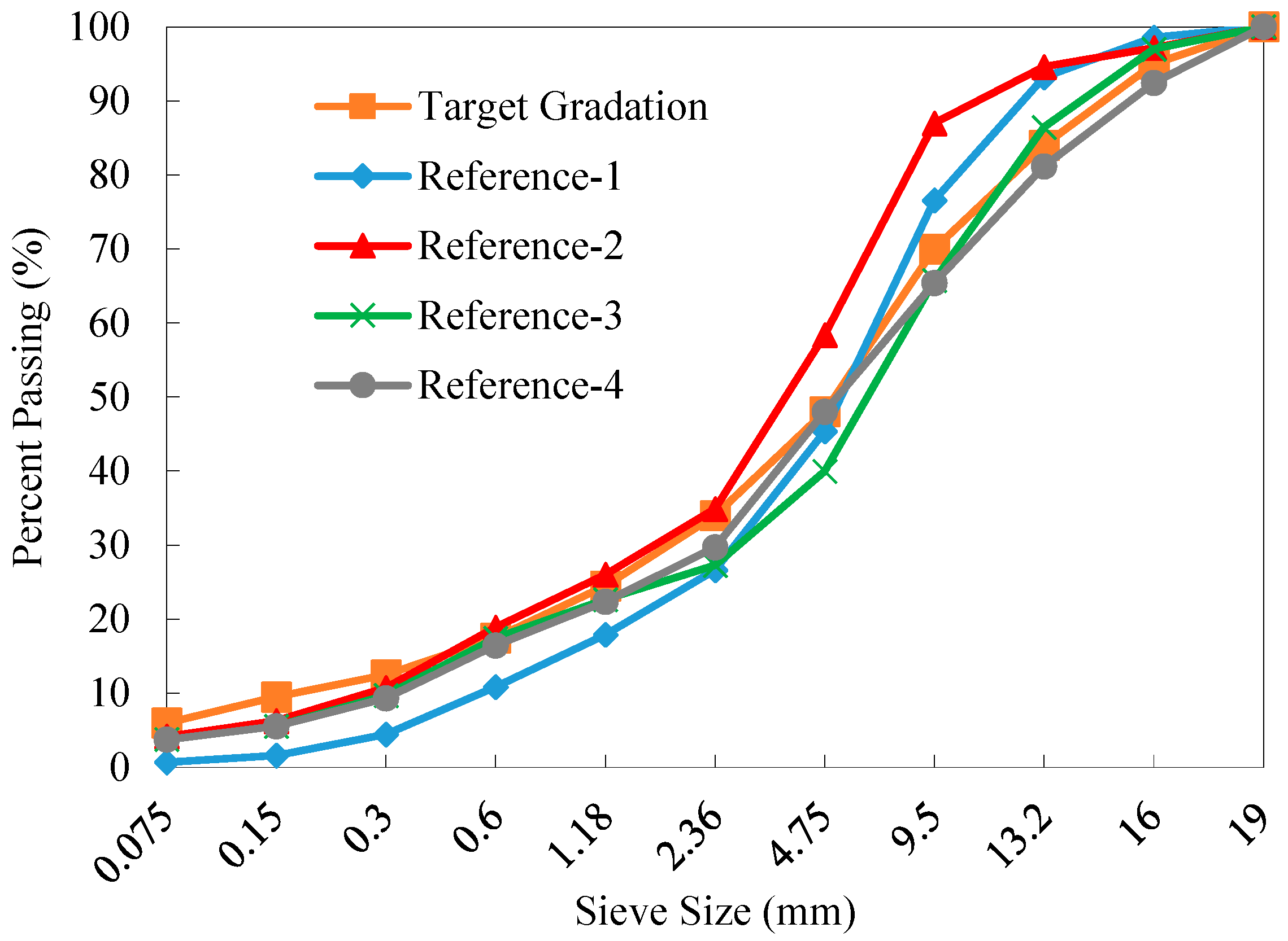 Materials 18 04944 g002 Materials 18 04944 g002