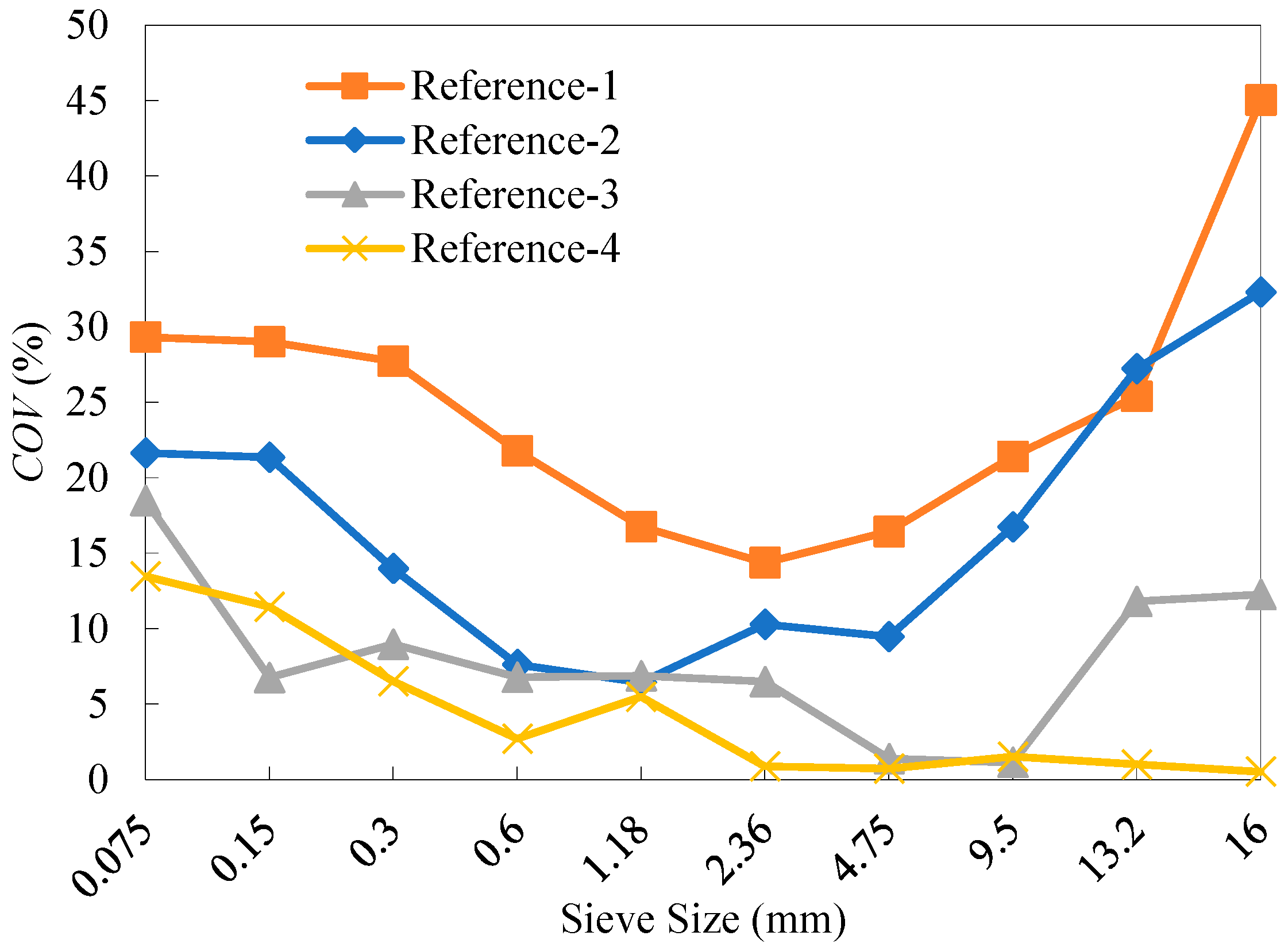 Materials 18 04944 g004 Materials 18 04944 g004