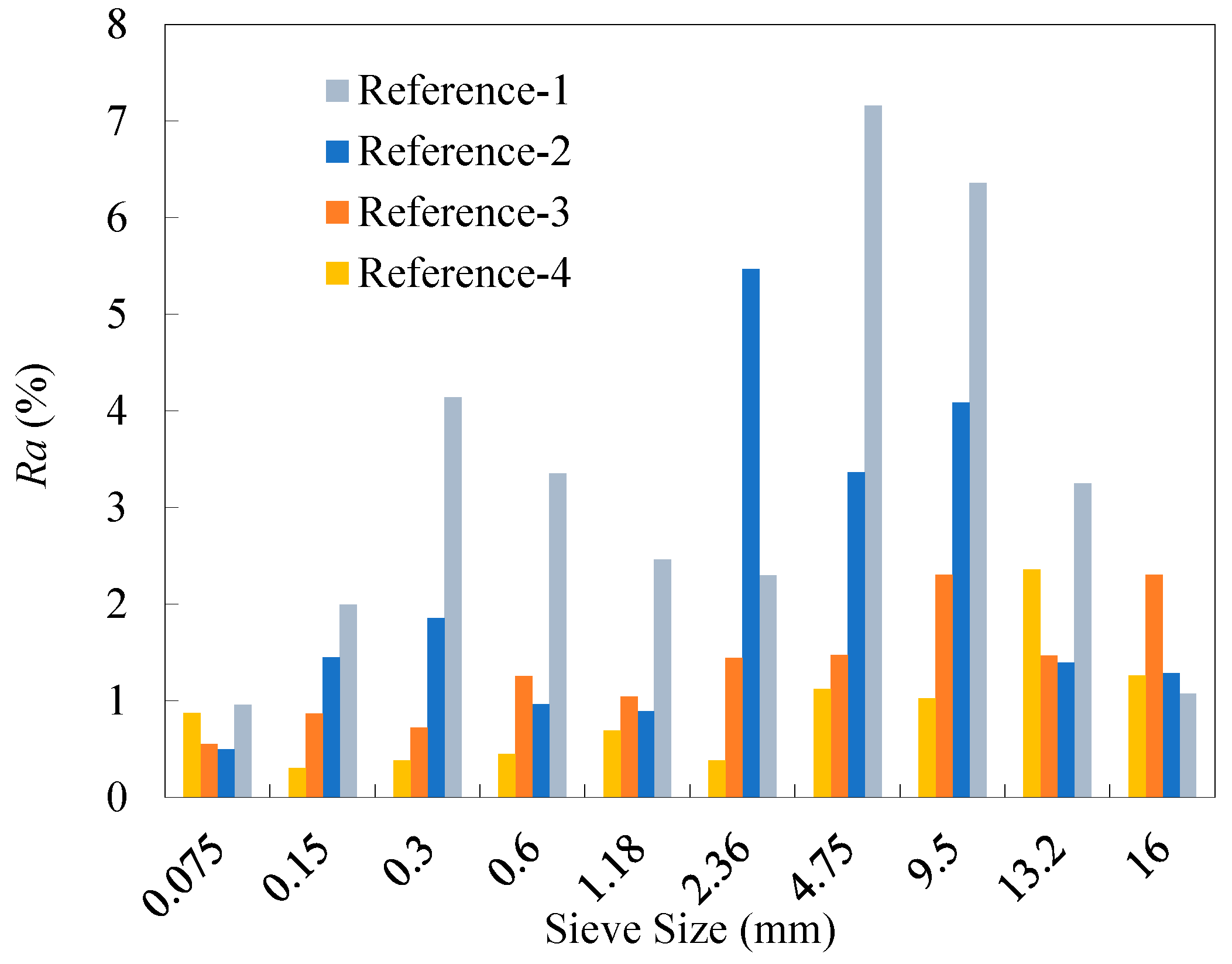 Materials 18 04944 g005 Materials 18 04944 g005