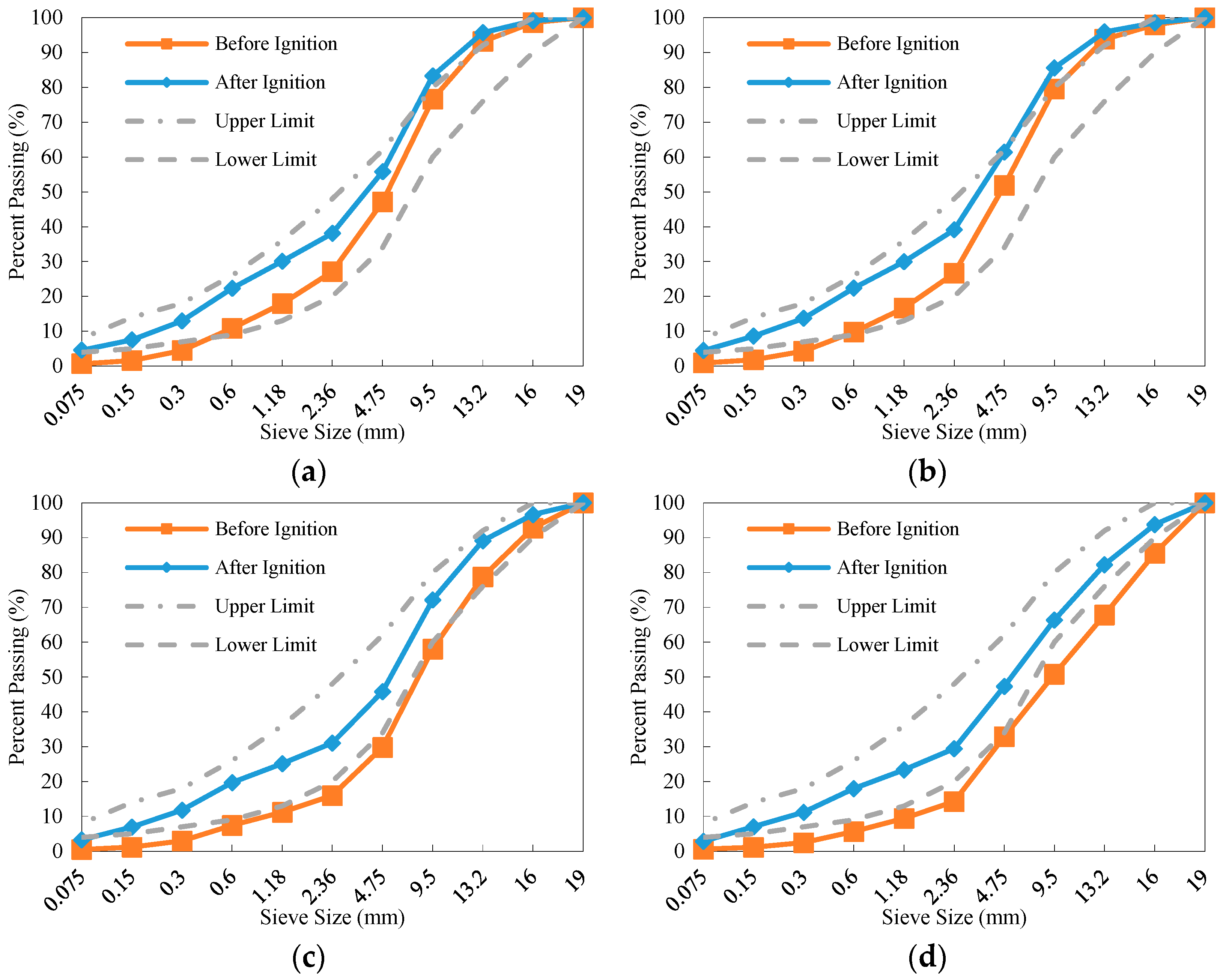 Materials 18 04944 g007 Materials 18 04944 g007