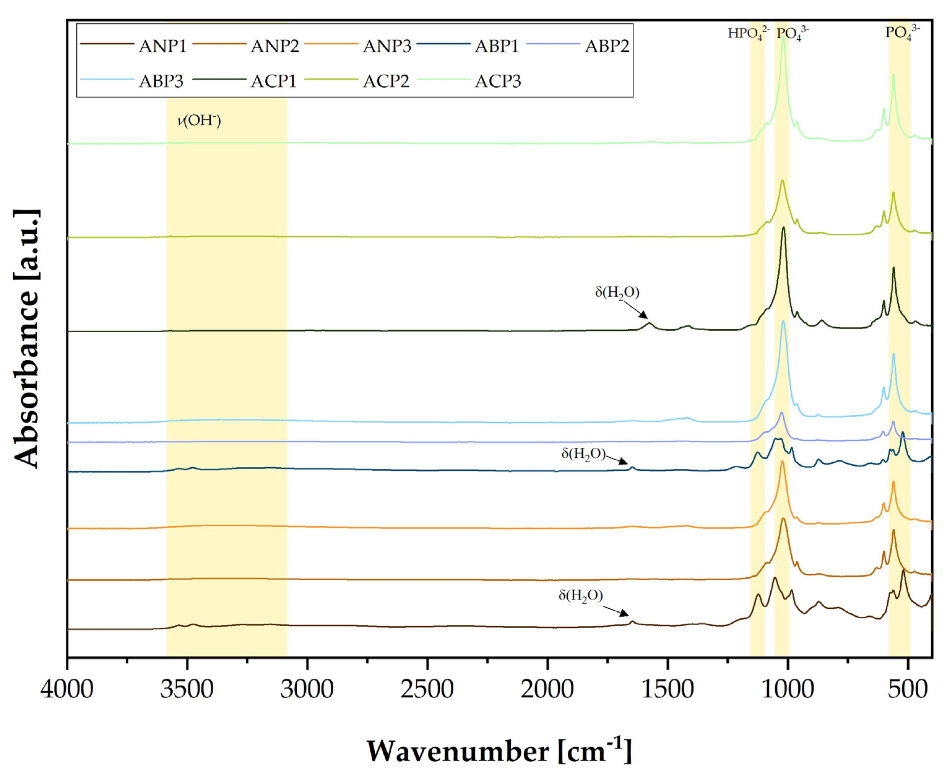 Materials 18 04945 g001