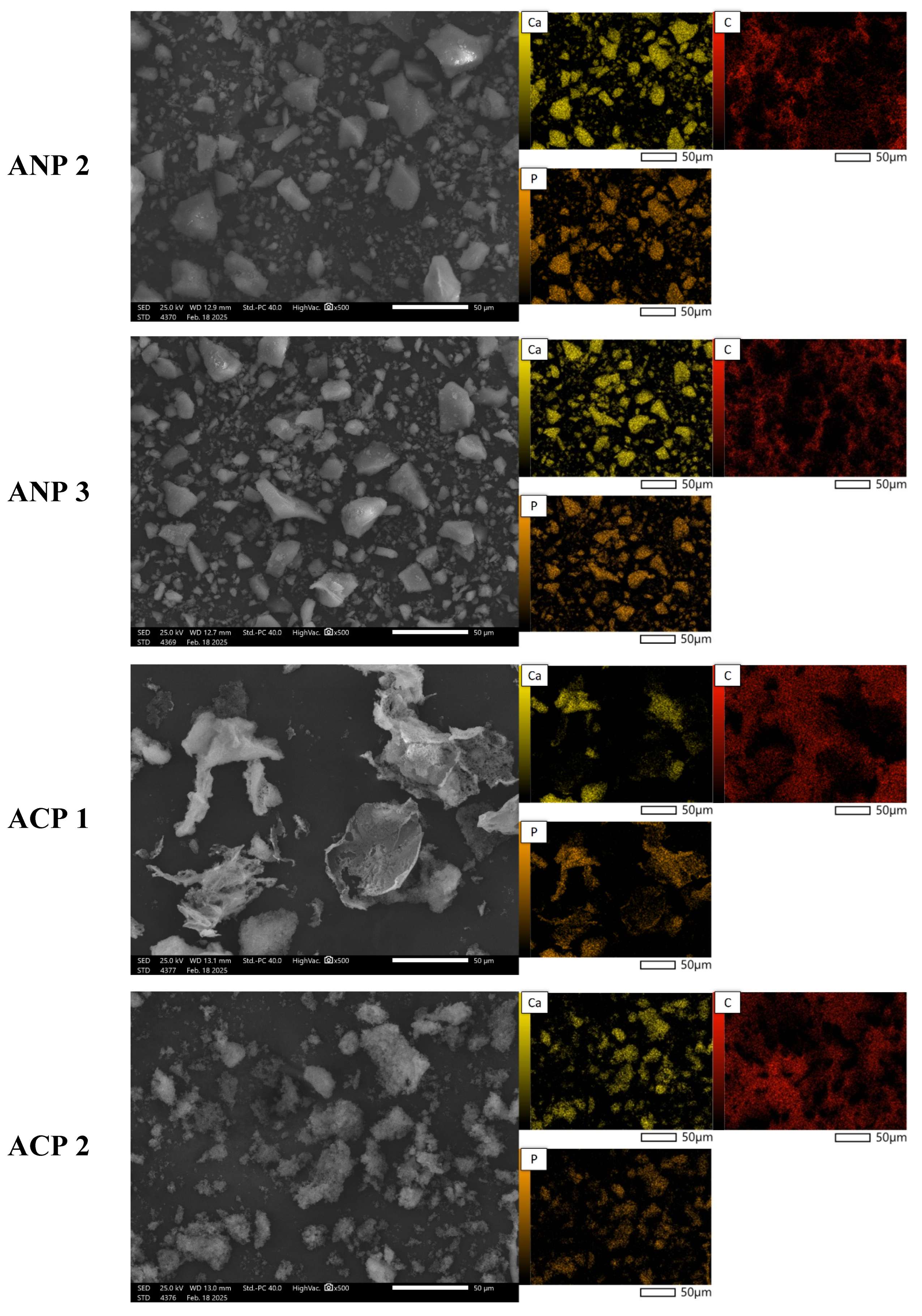 Materials 18 04945 g004b