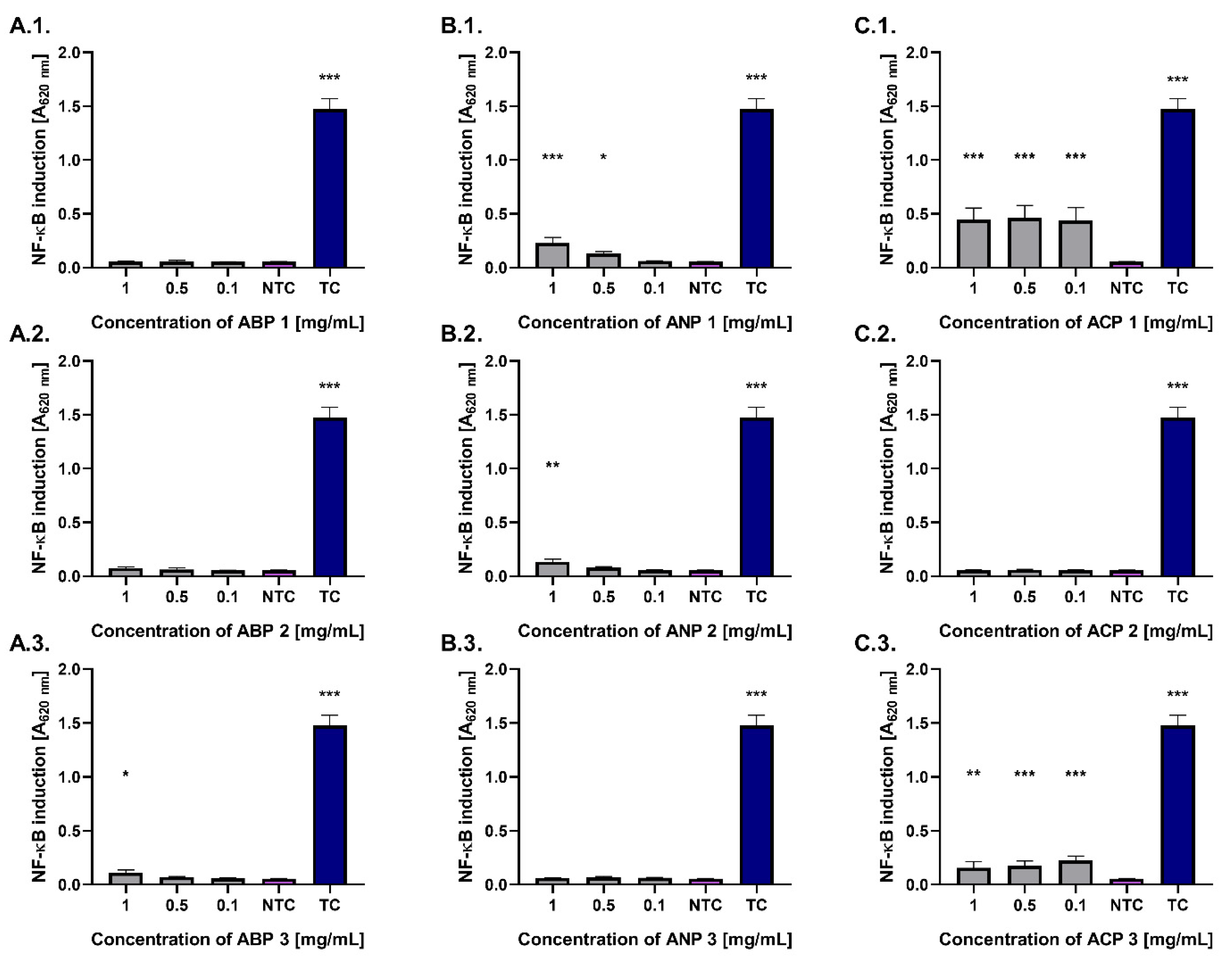 Materials 18 04945 g007