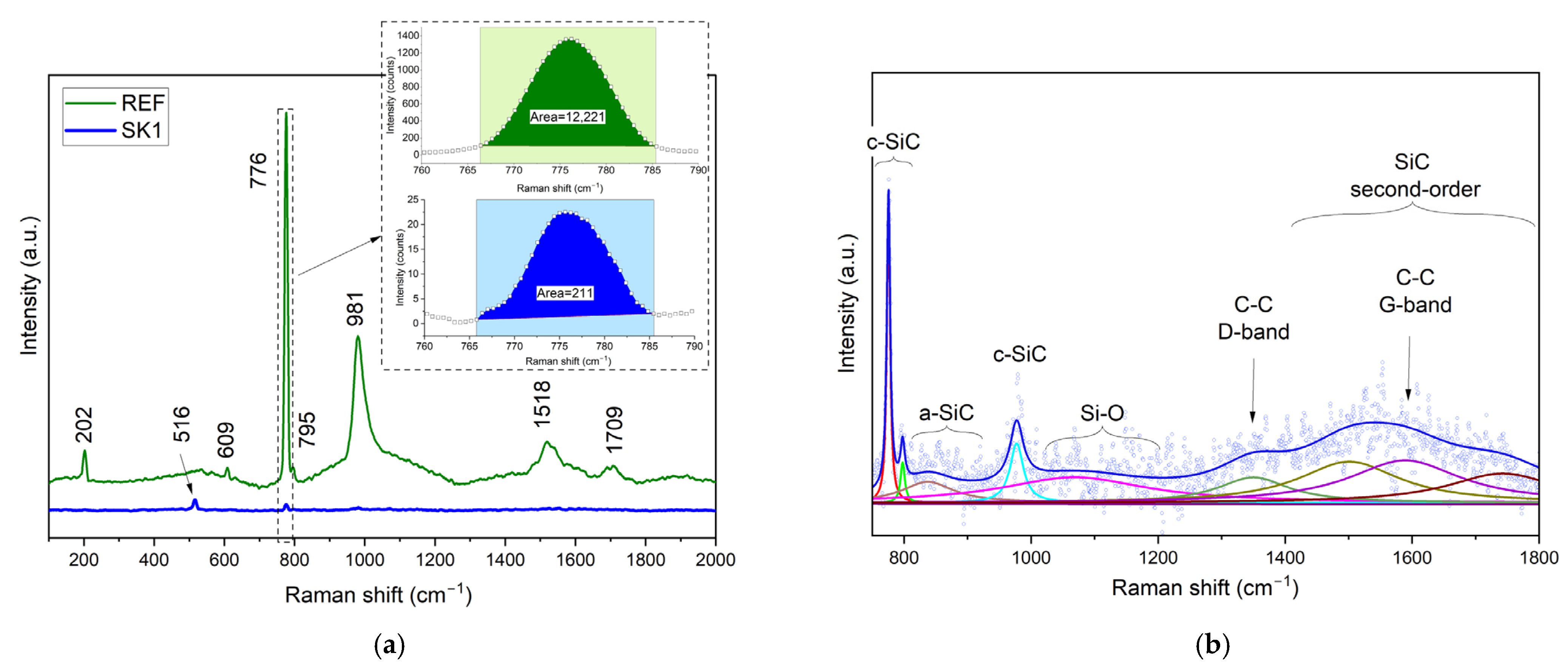 Materials 18 04946 g008