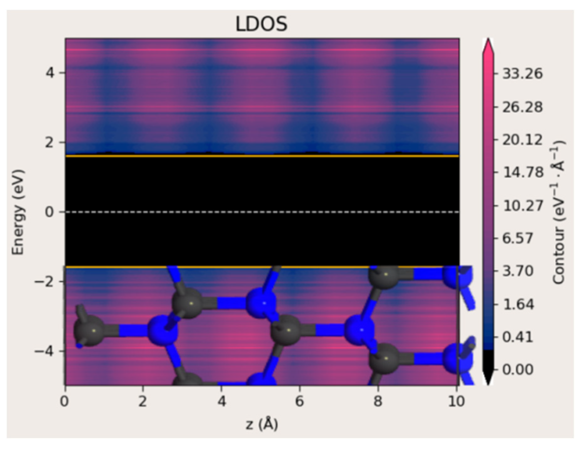 Materials 18 04946 g009