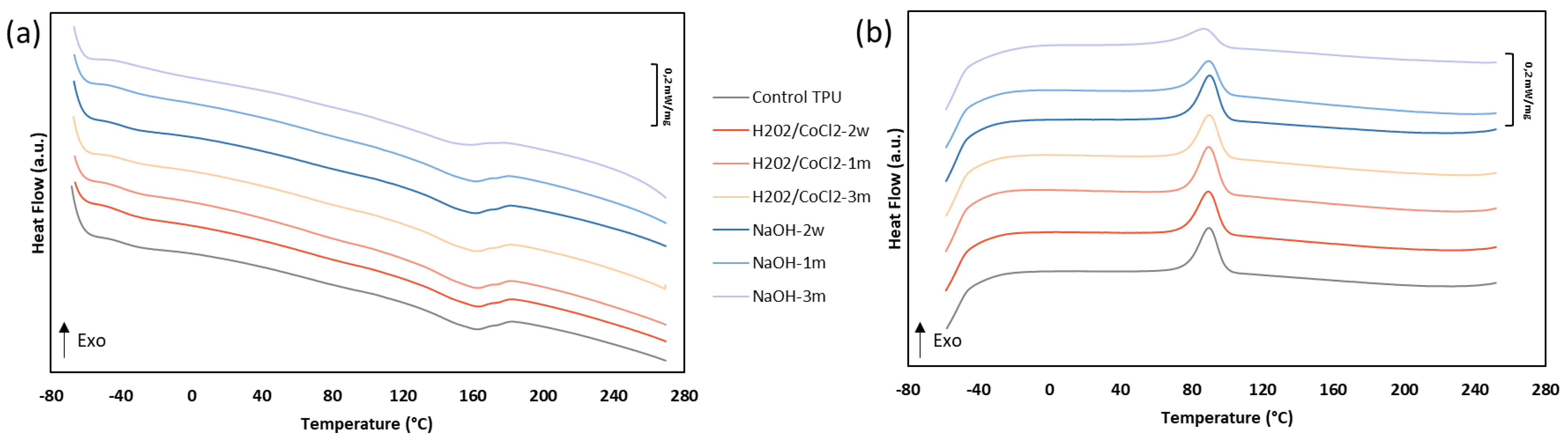 Materials 18 04948 g002 Materials 18 04948 g002