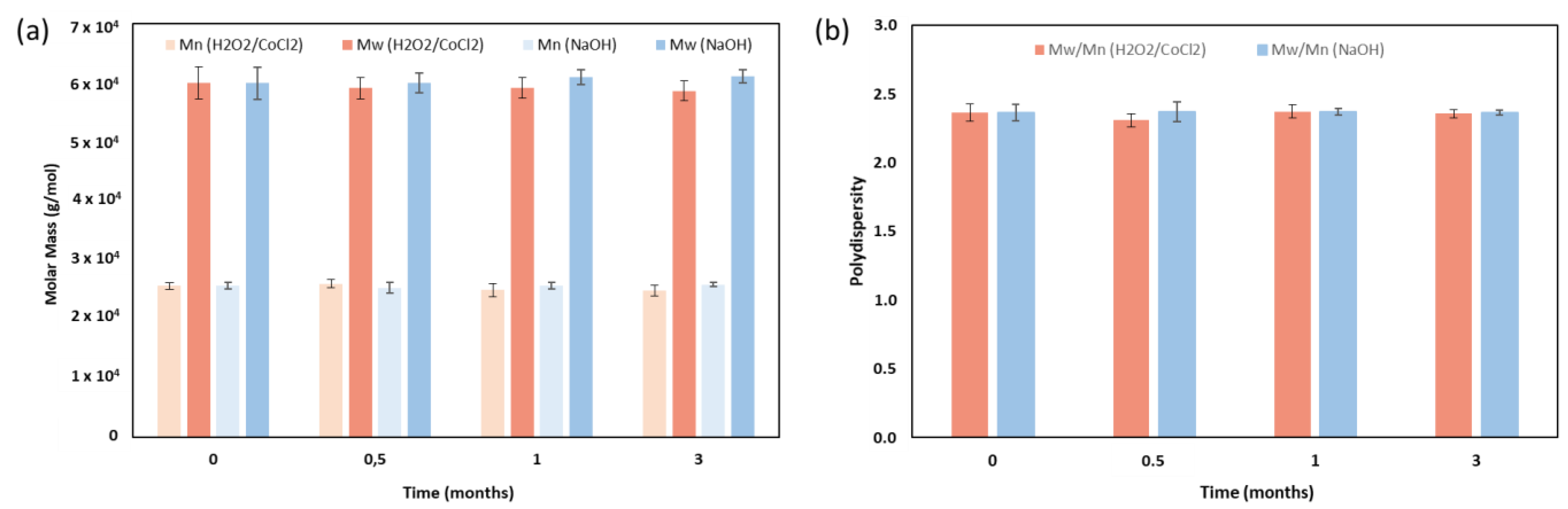 Materials 18 04948 g003 Materials 18 04948 g003