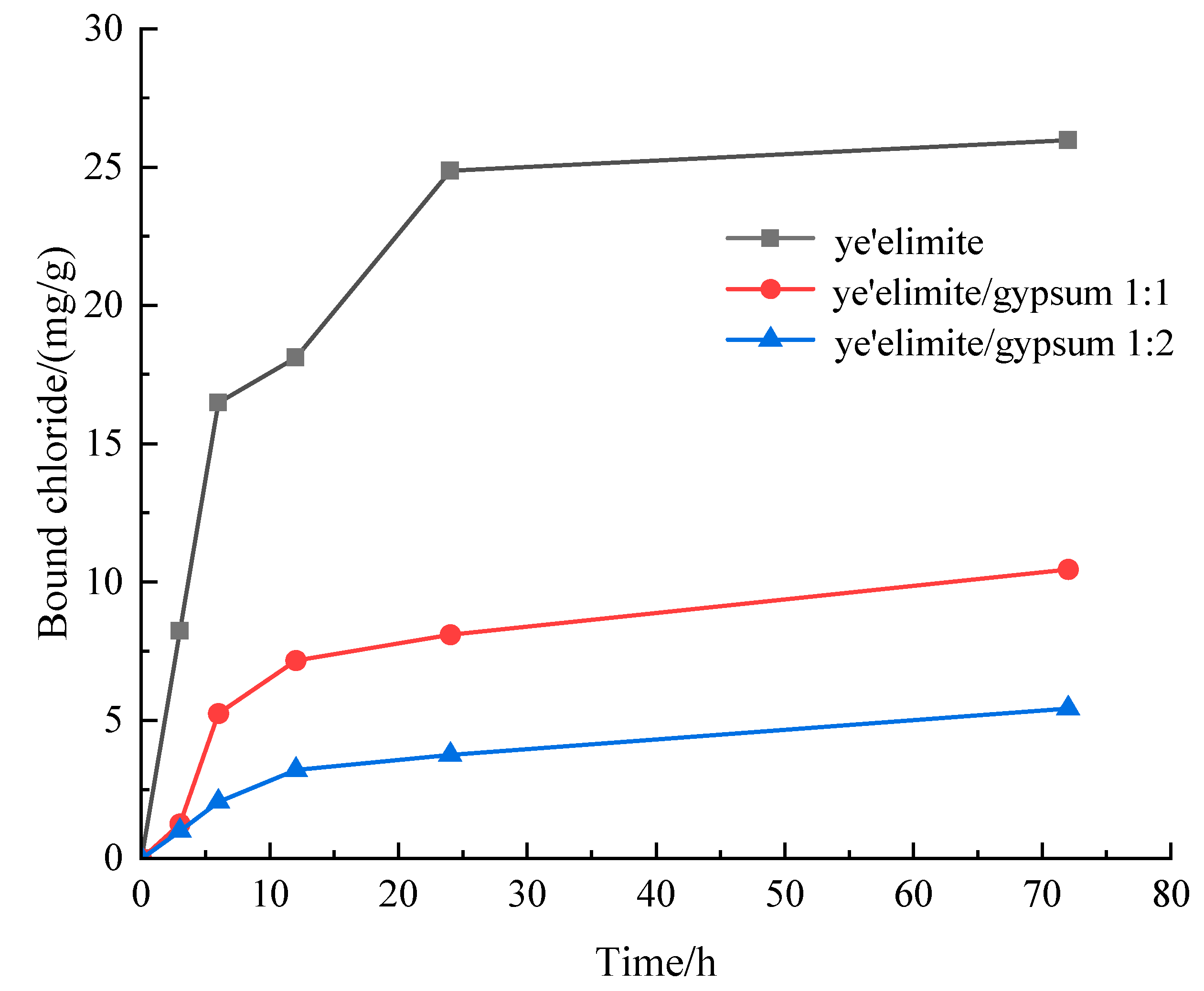Materials 18 04949 g003 Materials 18 04949 g003
