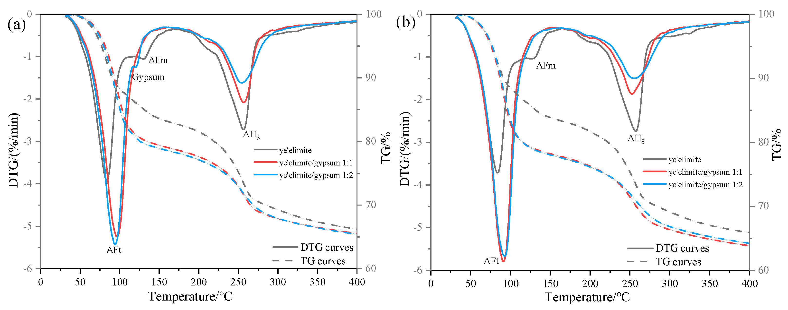Materials 18 04949 g006 Materials 18 04949 g006