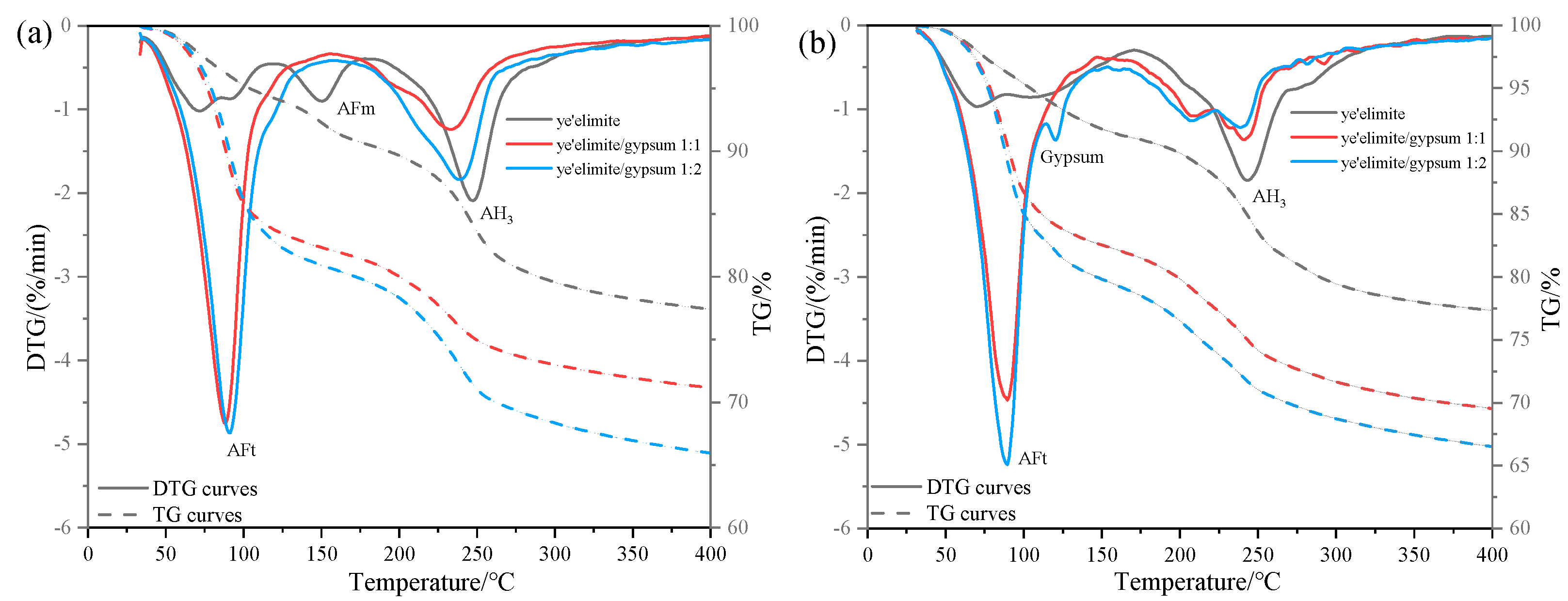 Materials 18 04949 g009 Materials 18 04949 g009