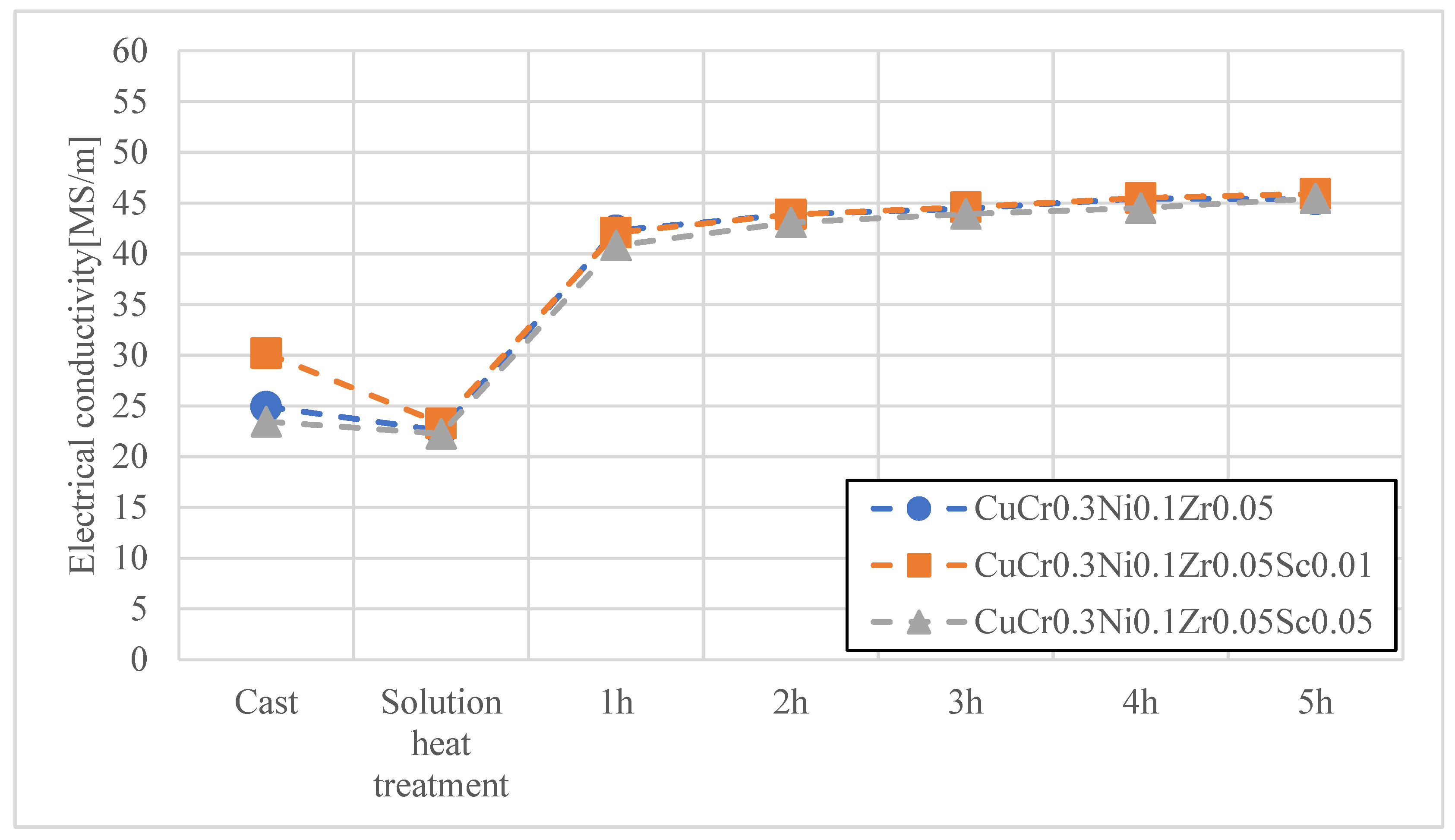 Materials 18 04950 g004 Materials 18 04950 g004