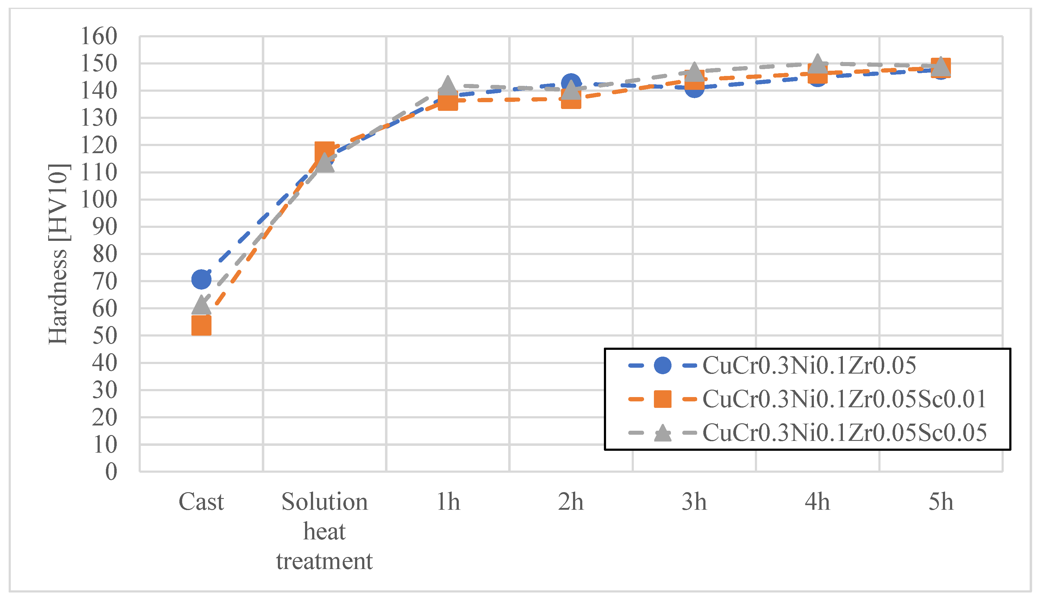 Materials 18 04950 g005 Materials 18 04950 g005