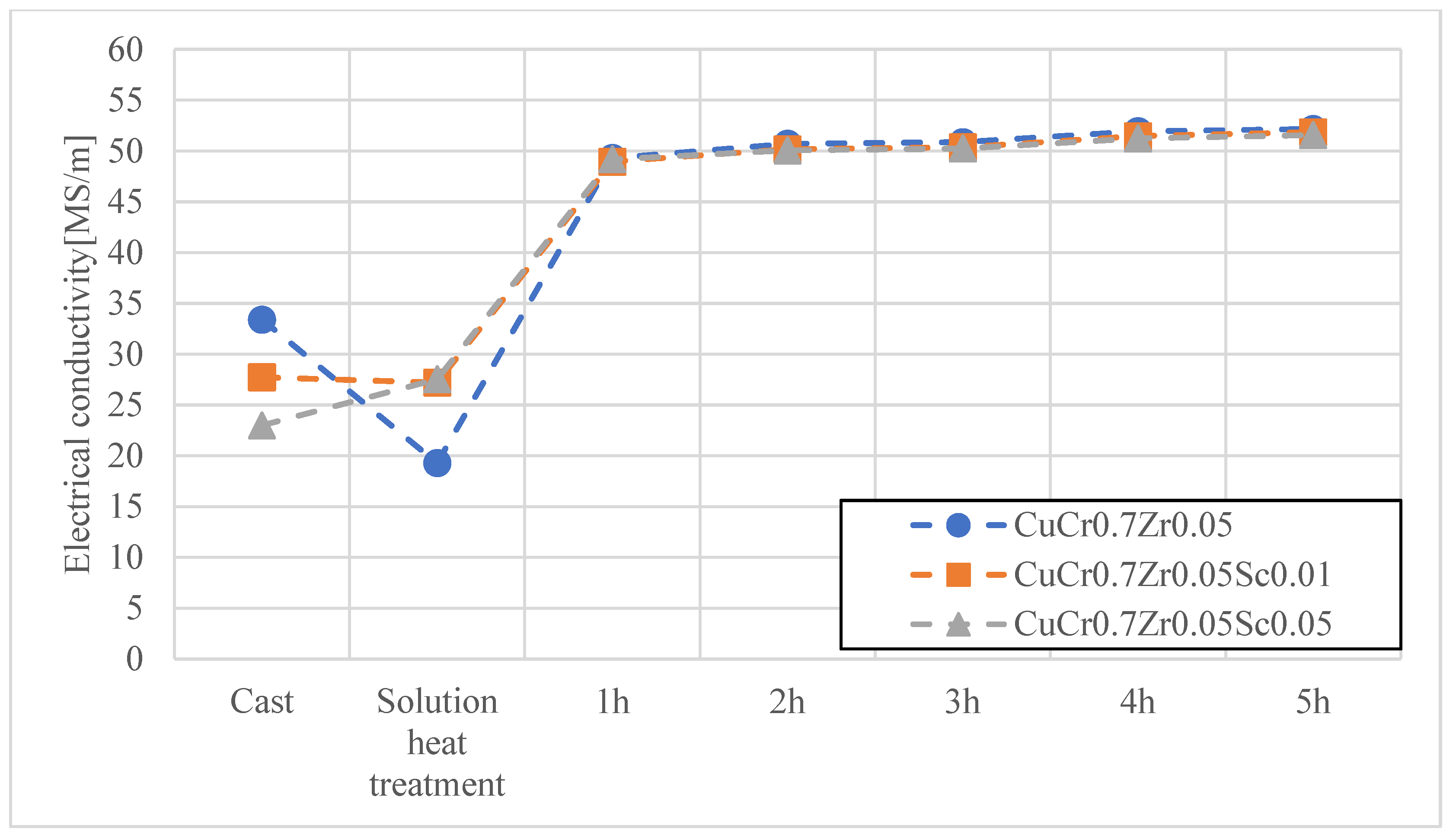Materials 18 04950 g006 Materials 18 04950 g006