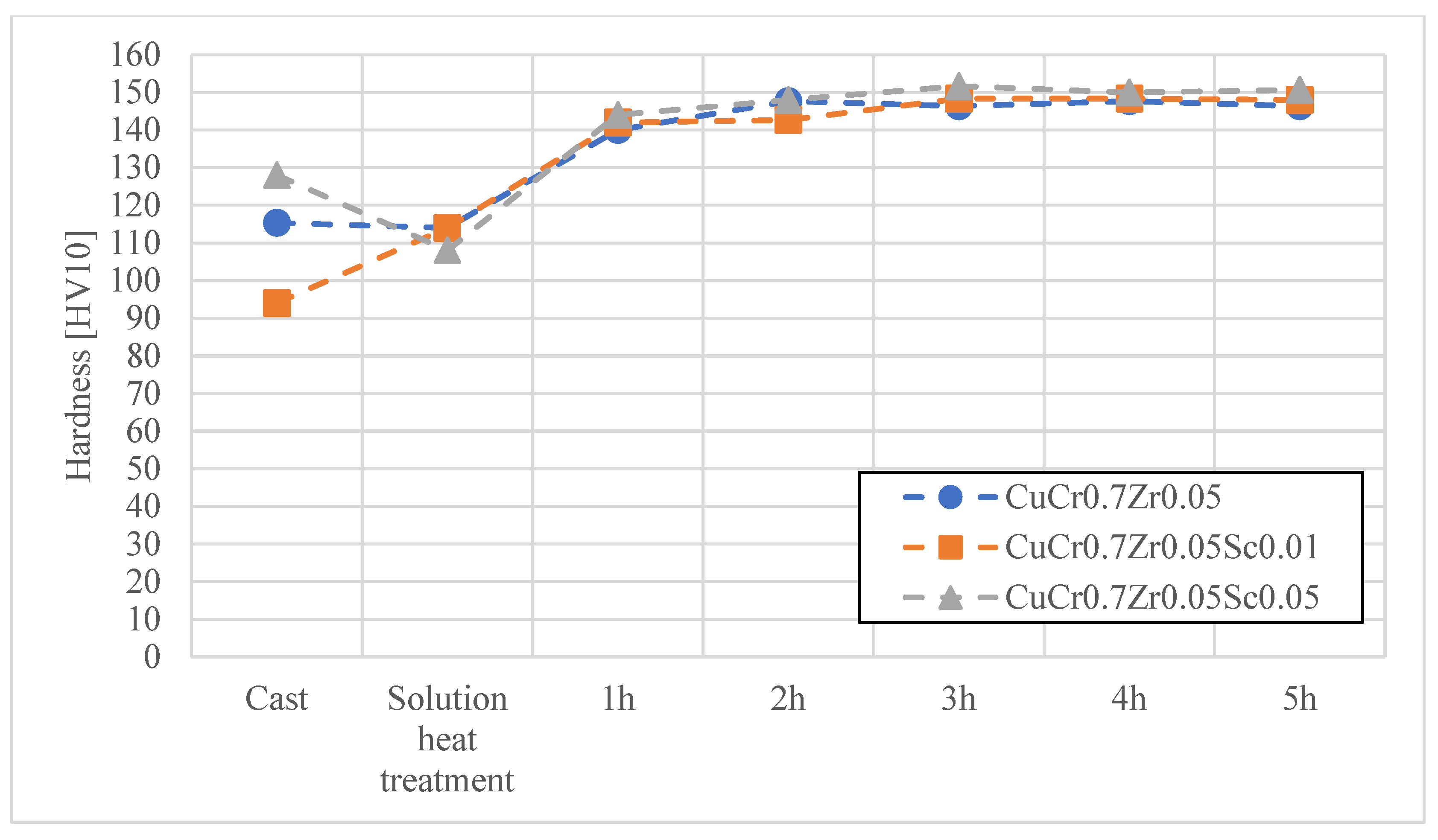 Materials 18 04950 g007 Materials 18 04950 g007
