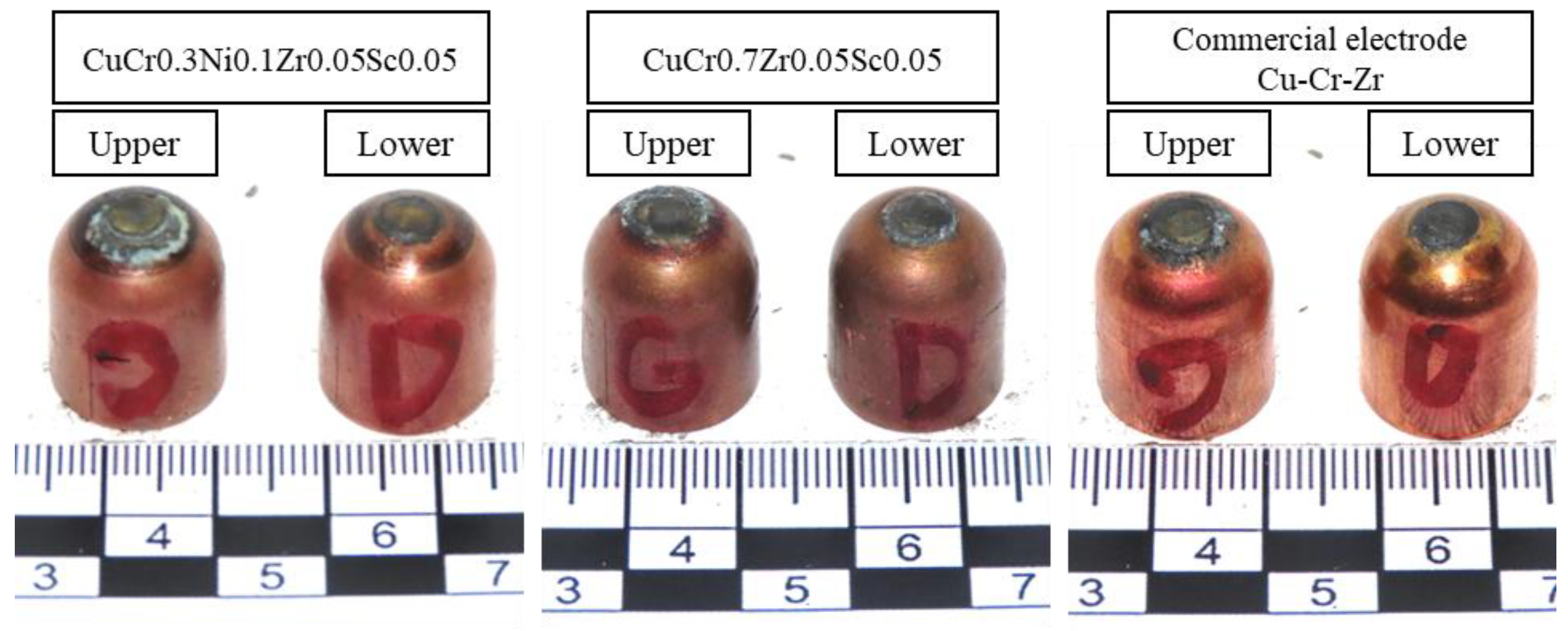 Materials 18 04950 g008 Materials 18 04950 g008
