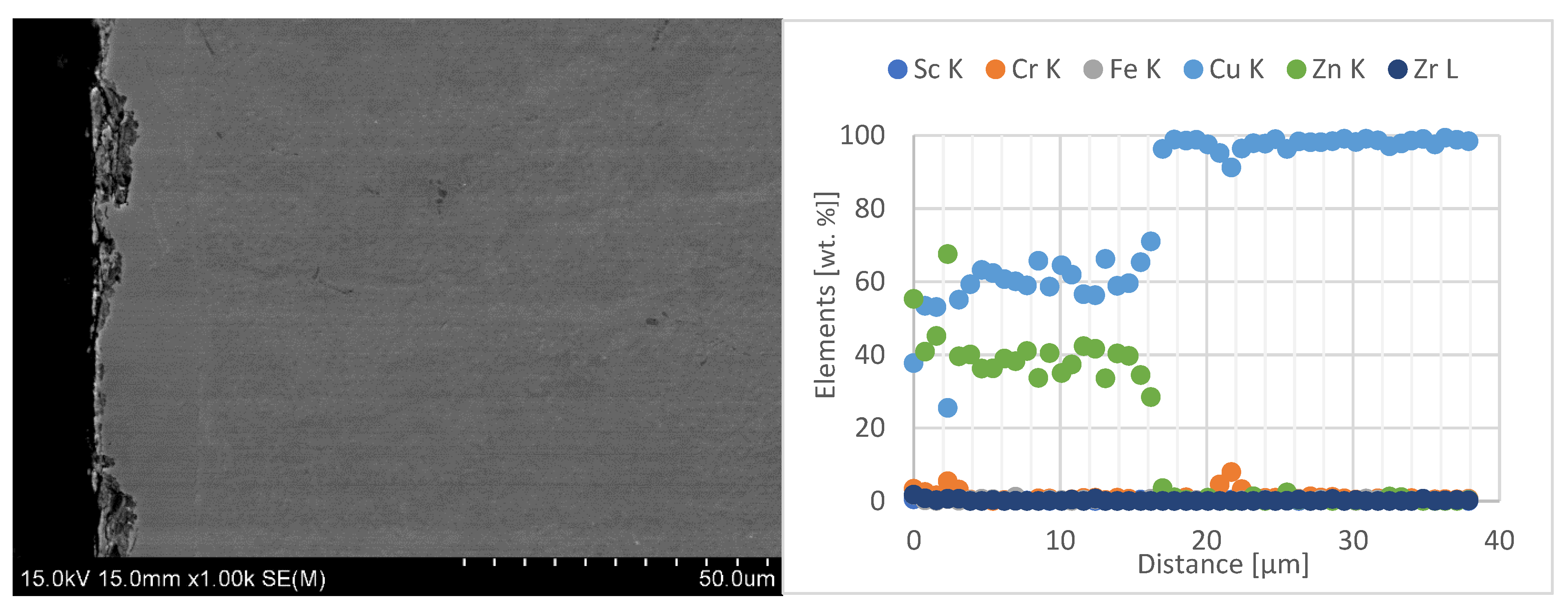 Materials 18 04950 g013 Materials 18 04950 g013