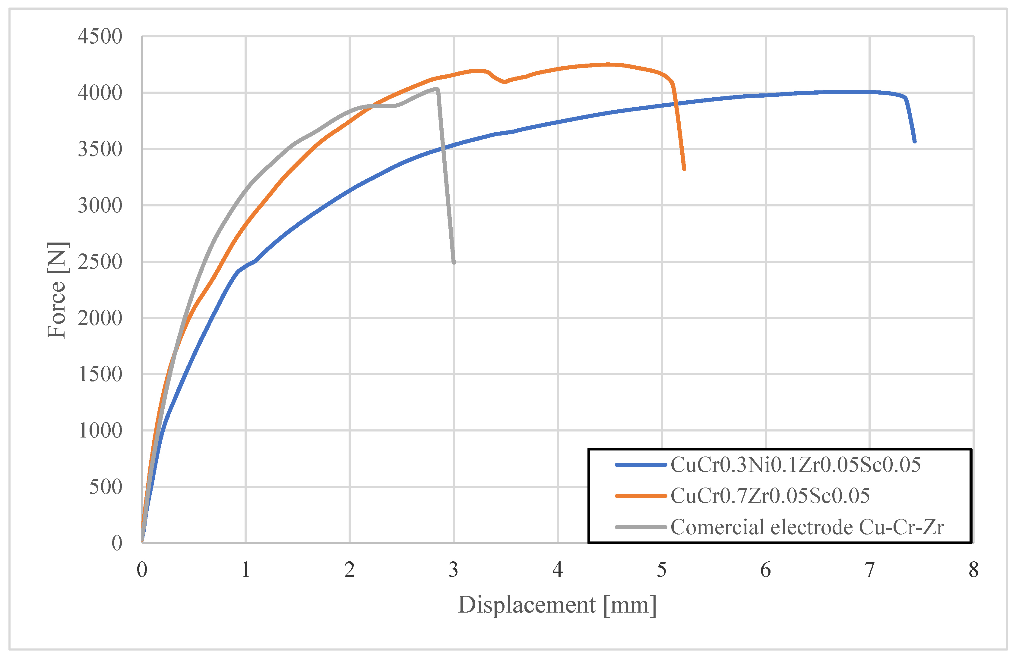 Materials 18 04950 g015 Materials 18 04950 g015