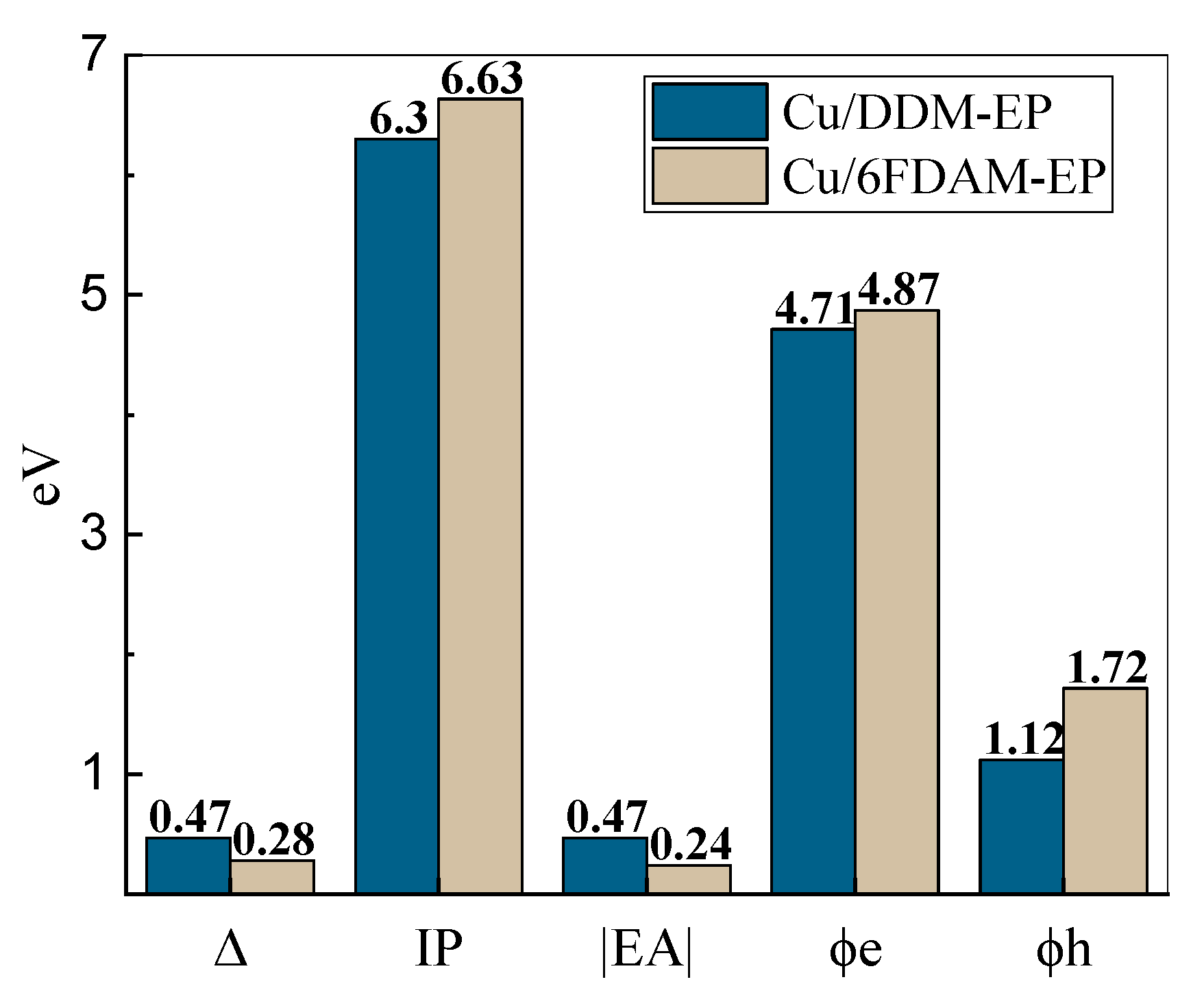 Materials 18 04951 g005