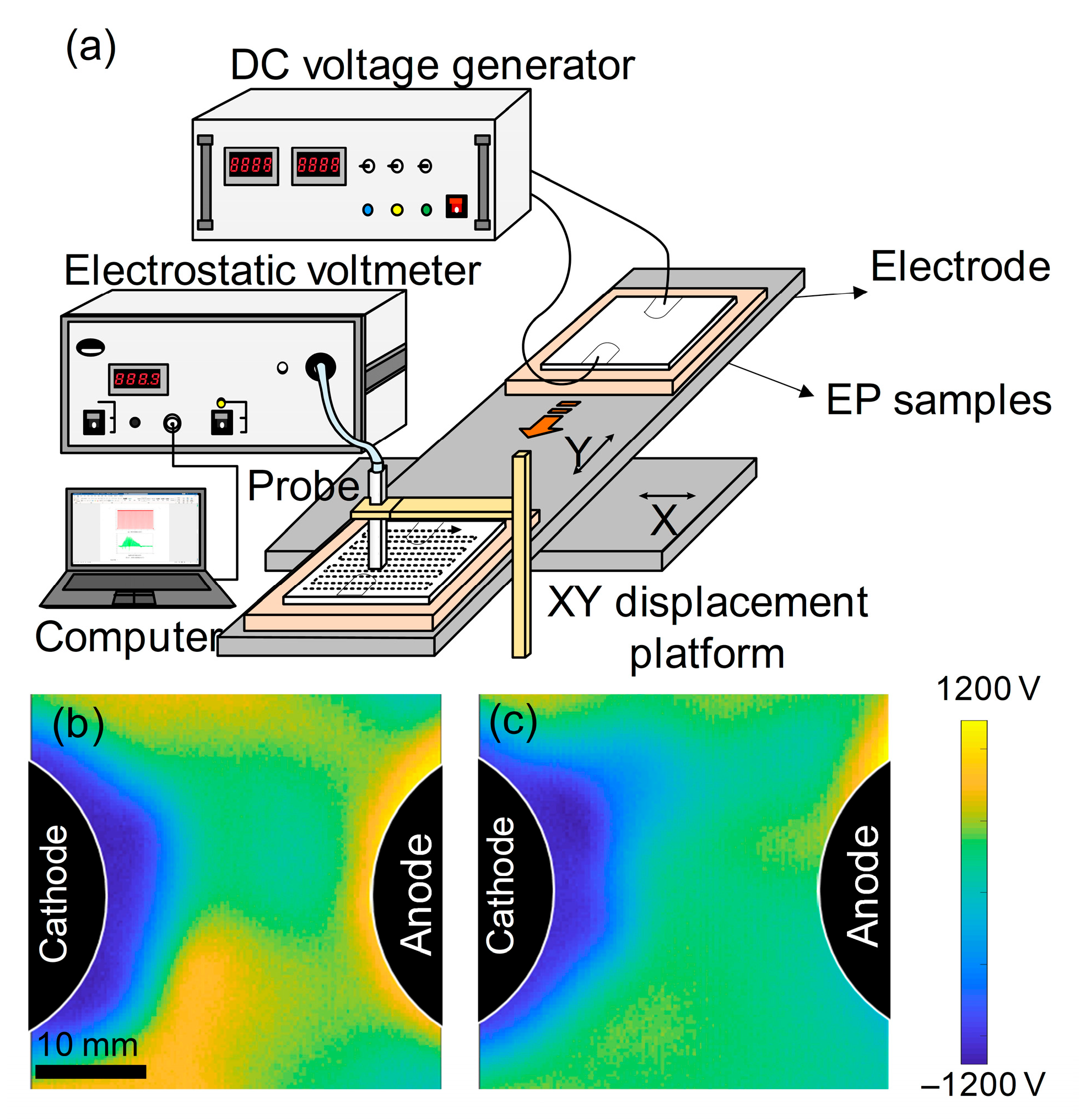 Materials 18 04951 g007