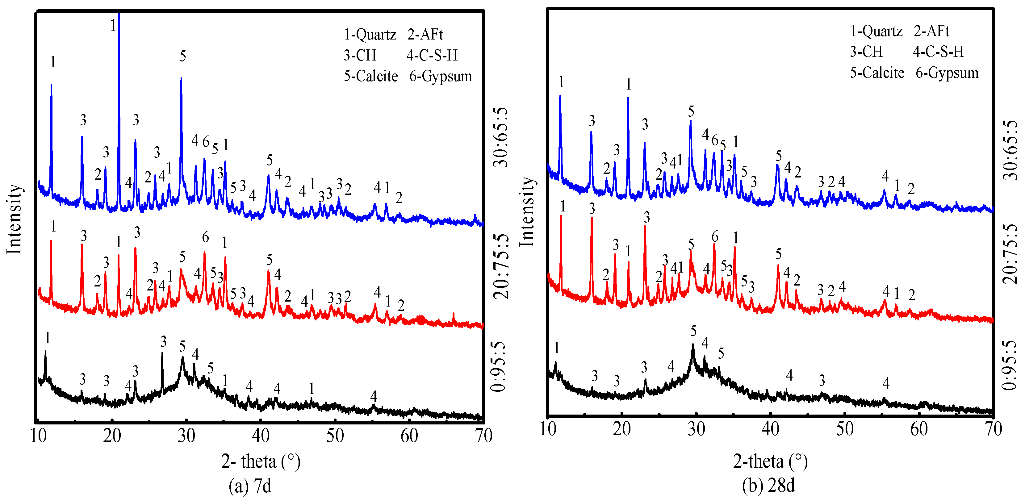 Materials 18 04953 g004 Materials 18 04953 g004