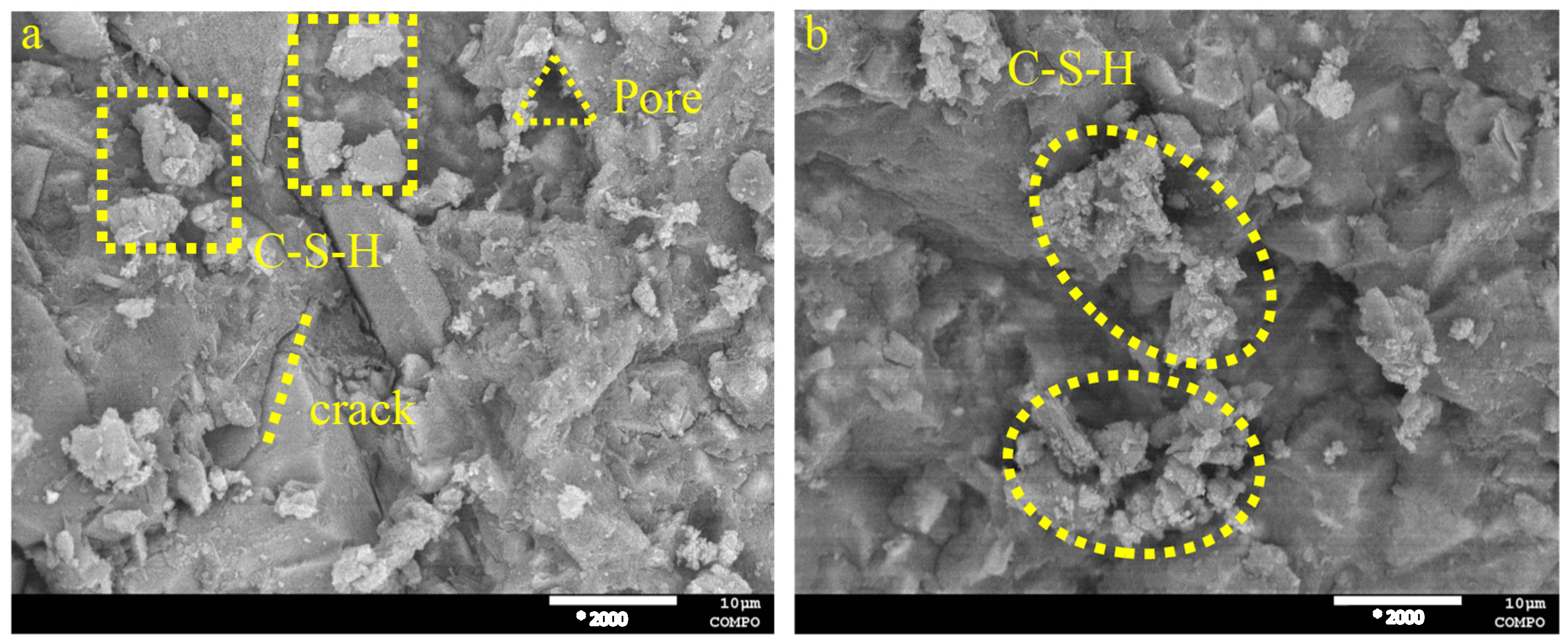 Materials 18 04953 g007 Materials 18 04953 g007