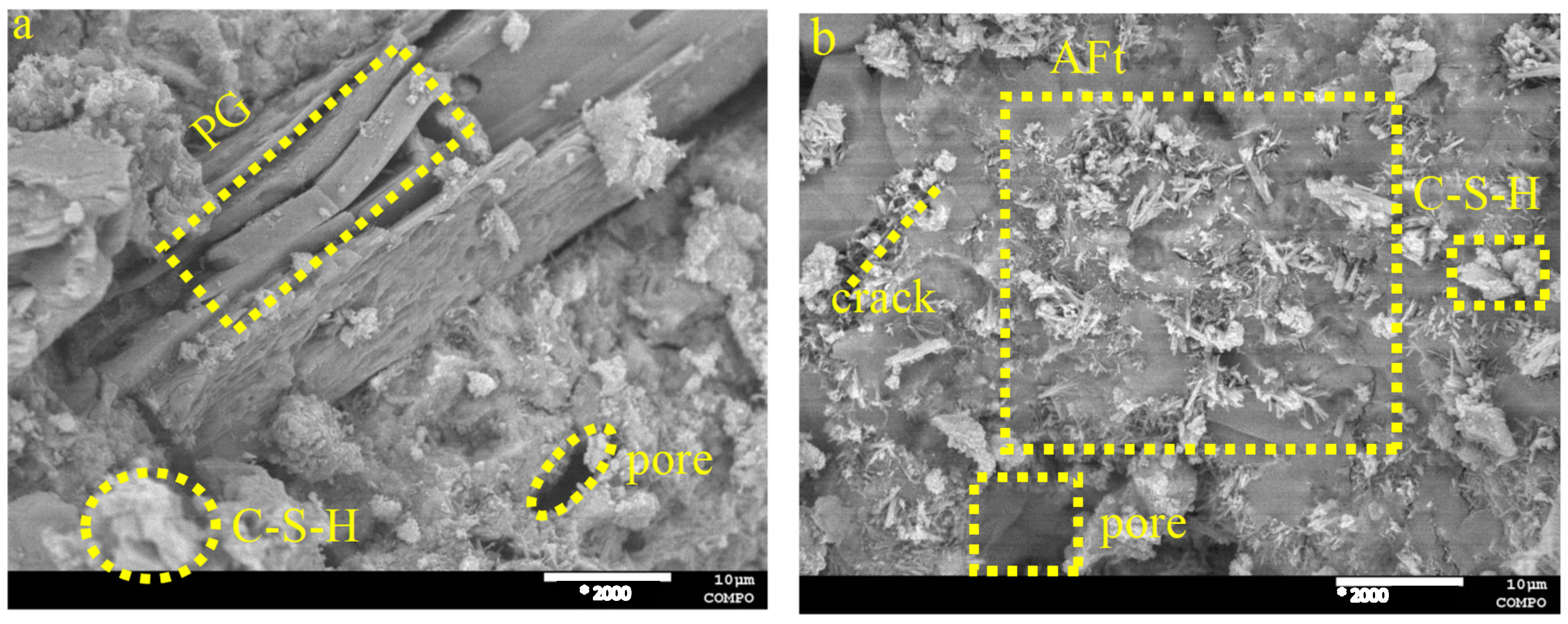 Materials 18 04953 g008 Materials 18 04953 g008