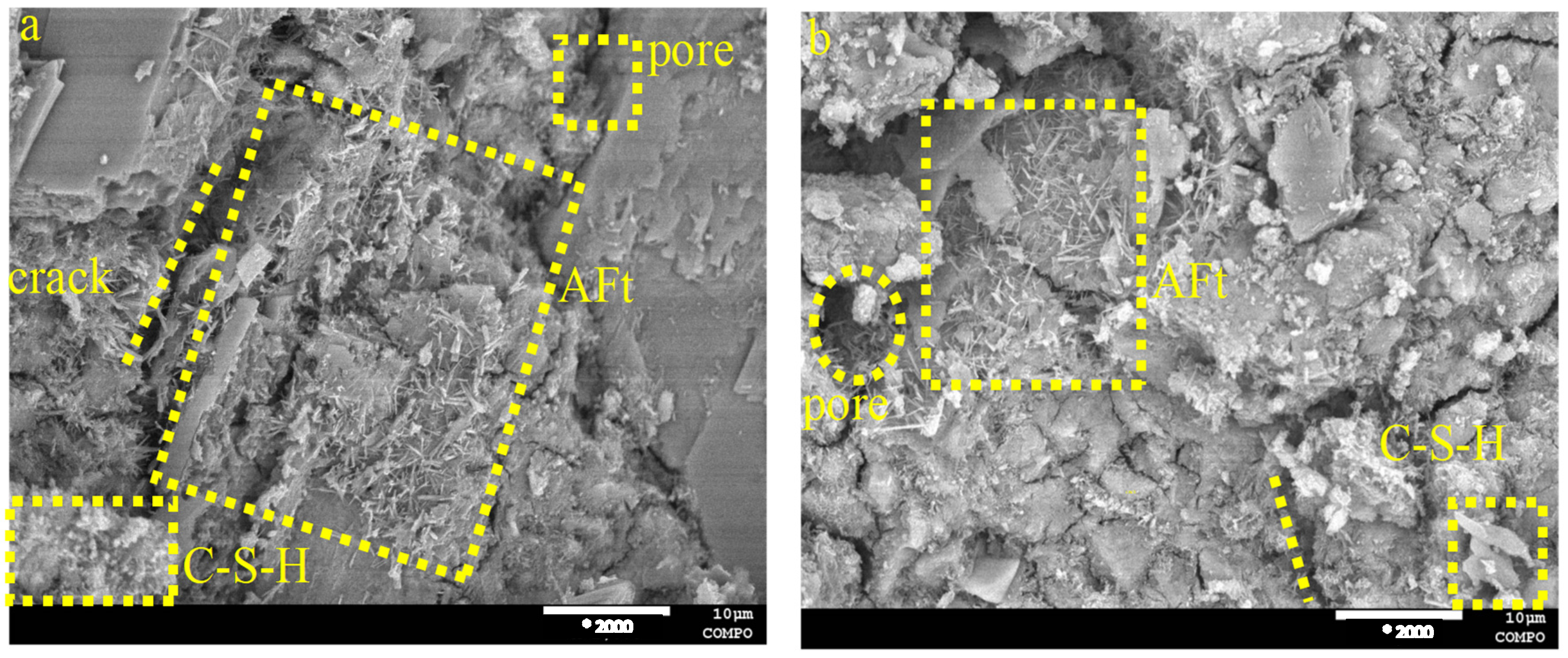 Materials 18 04953 g009 Materials 18 04953 g009