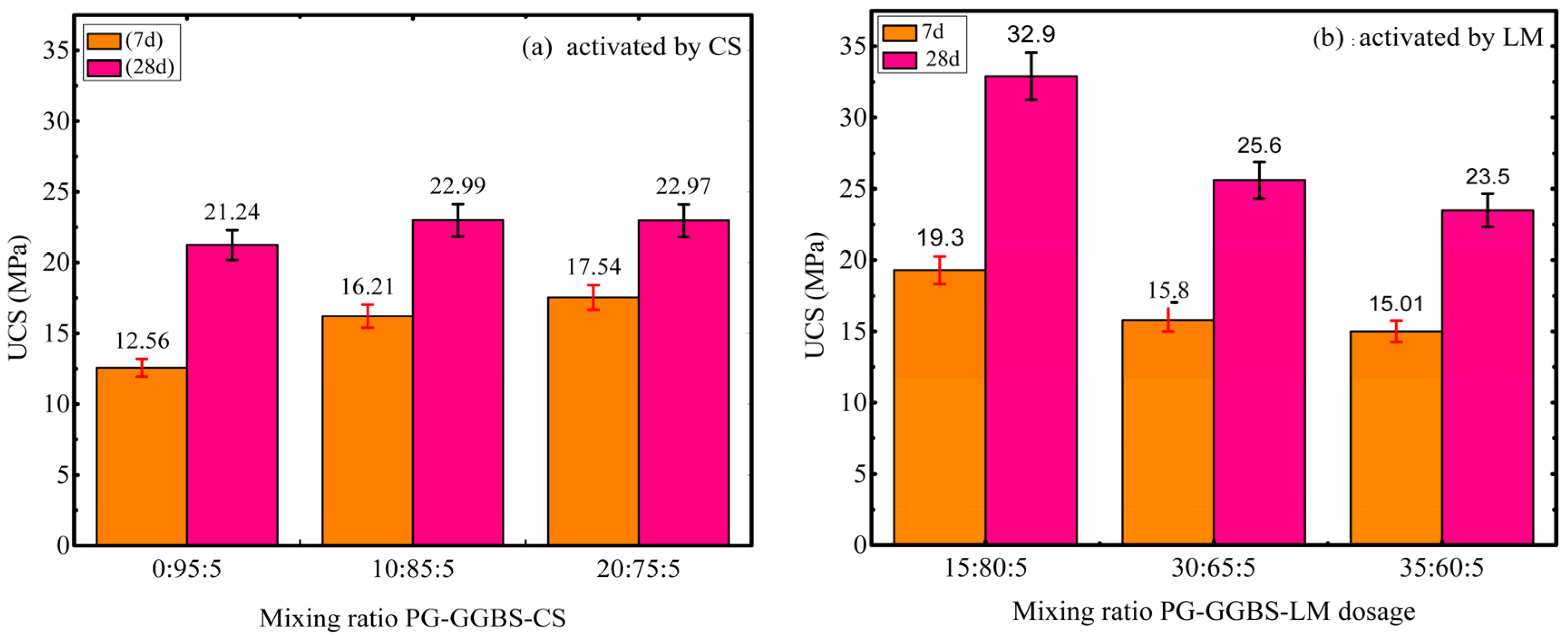 Materials 18 04953 g010 Materials 18 04953 g010