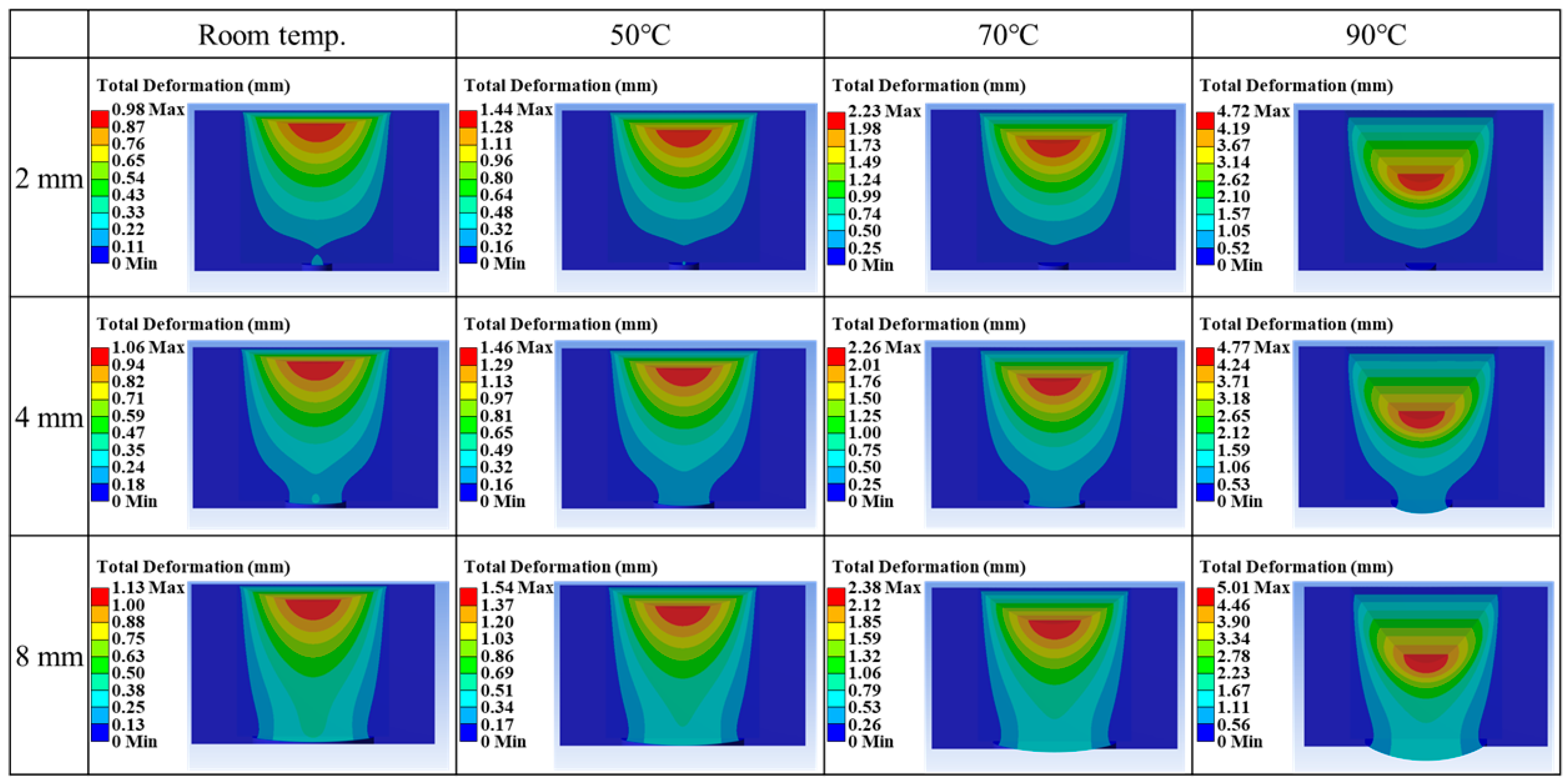 Materials 18 04954 g004