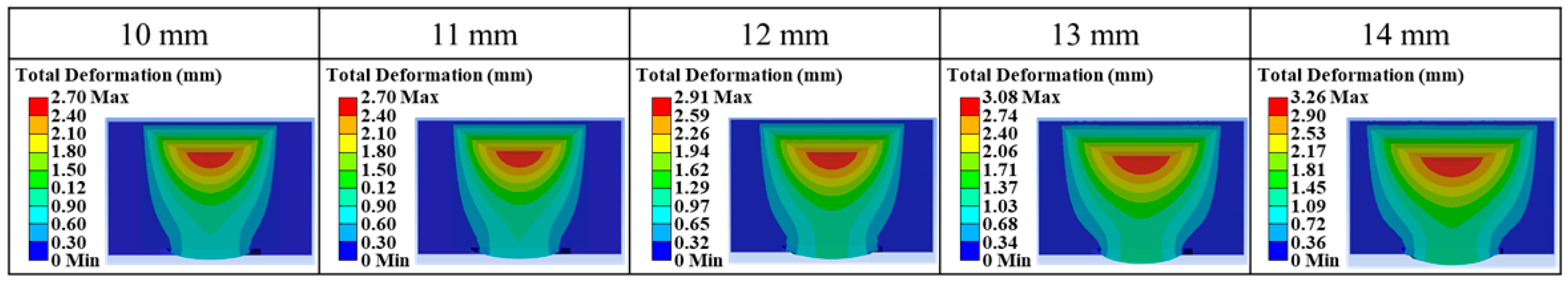 Materials 18 04954 g005