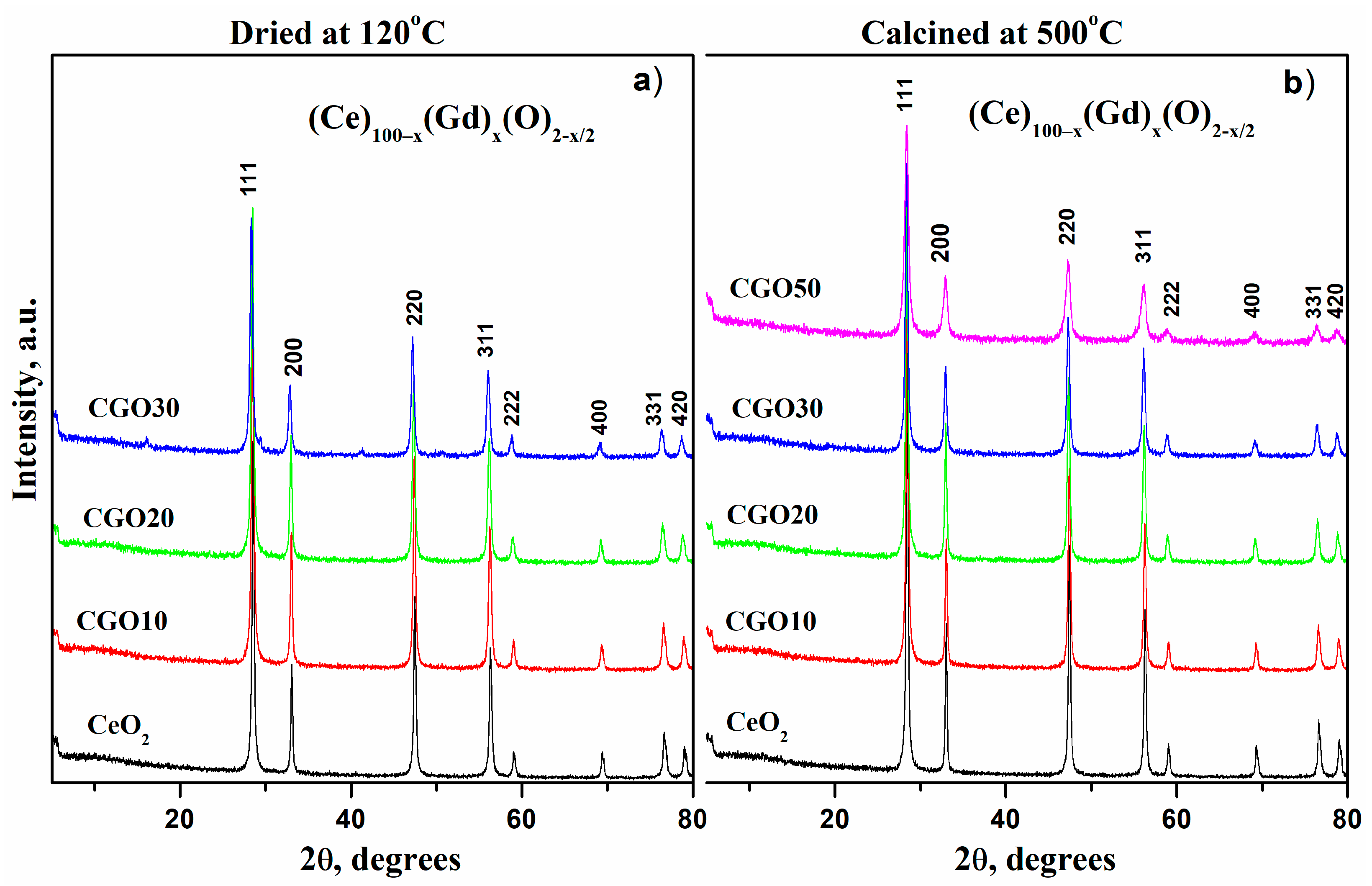 Materials 18 04957 g001 Materials 18 04957 g001