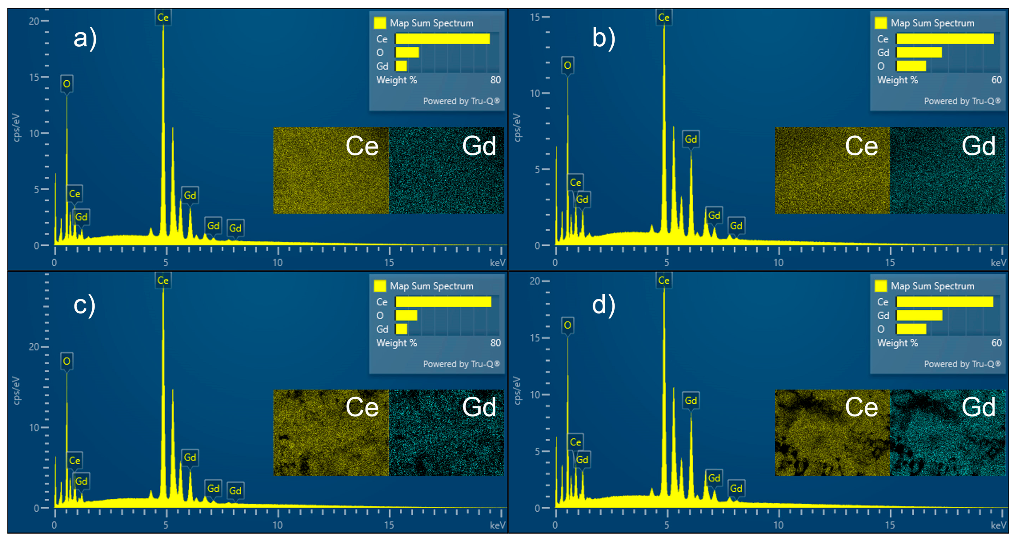 Materials 18 04957 g008 Materials 18 04957 g008