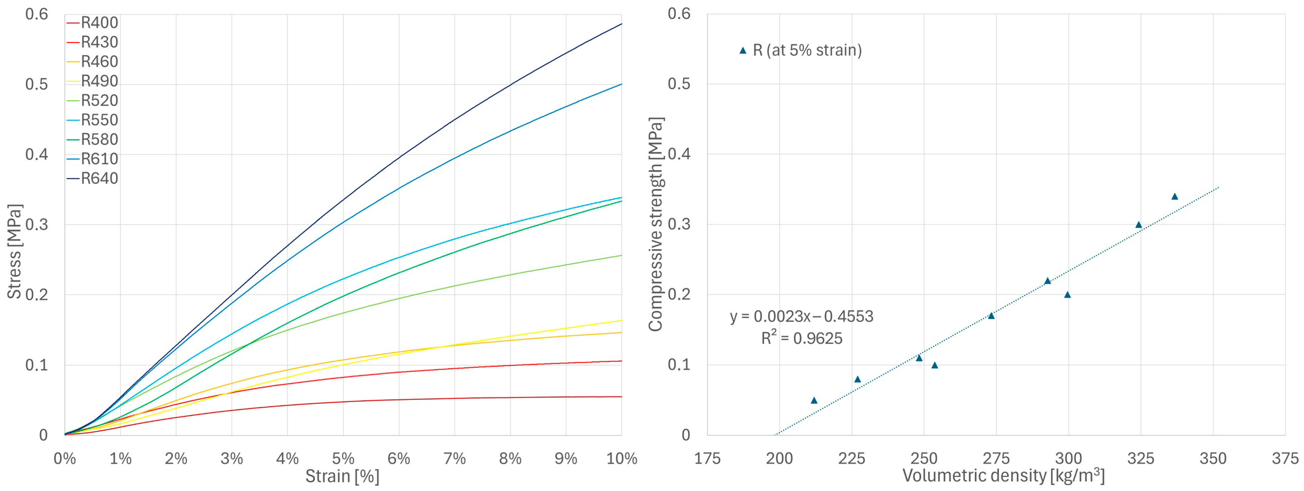 Materials 18 04958 g006 Materials 18 04958 g006