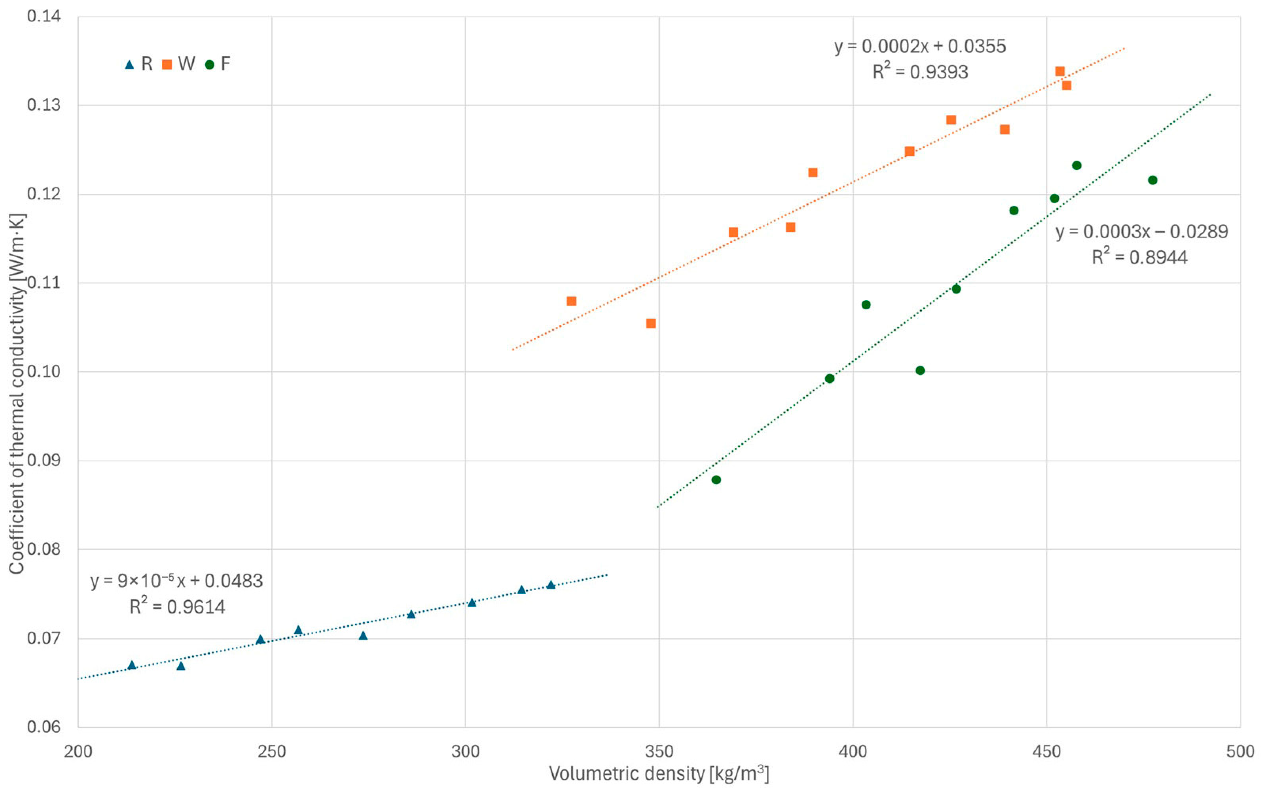 Materials 18 04958 g011 Materials 18 04958 g011