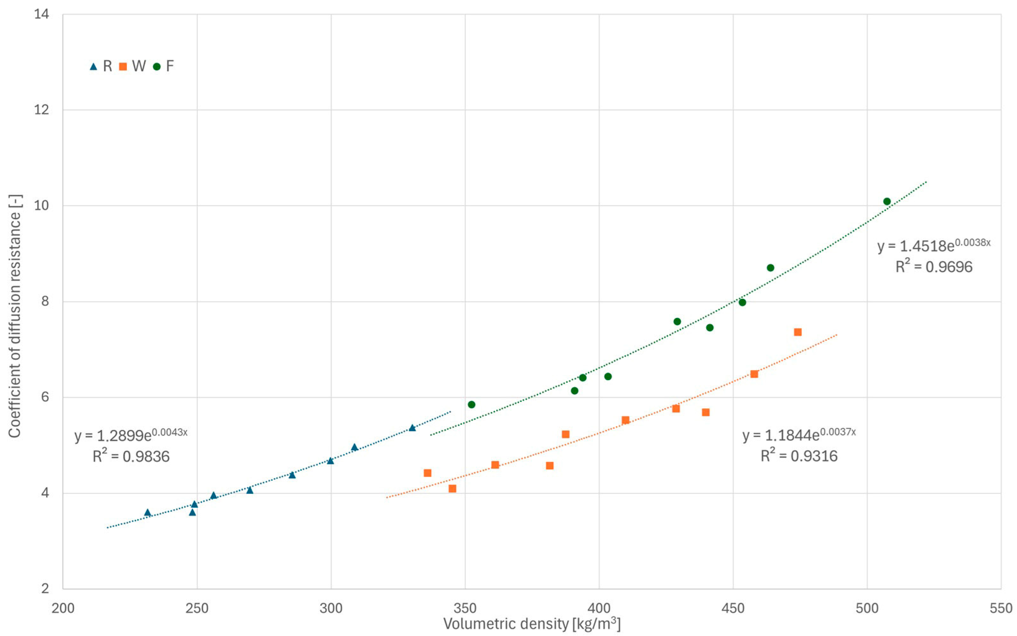 Materials 18 04958 g013 Materials 18 04958 g013