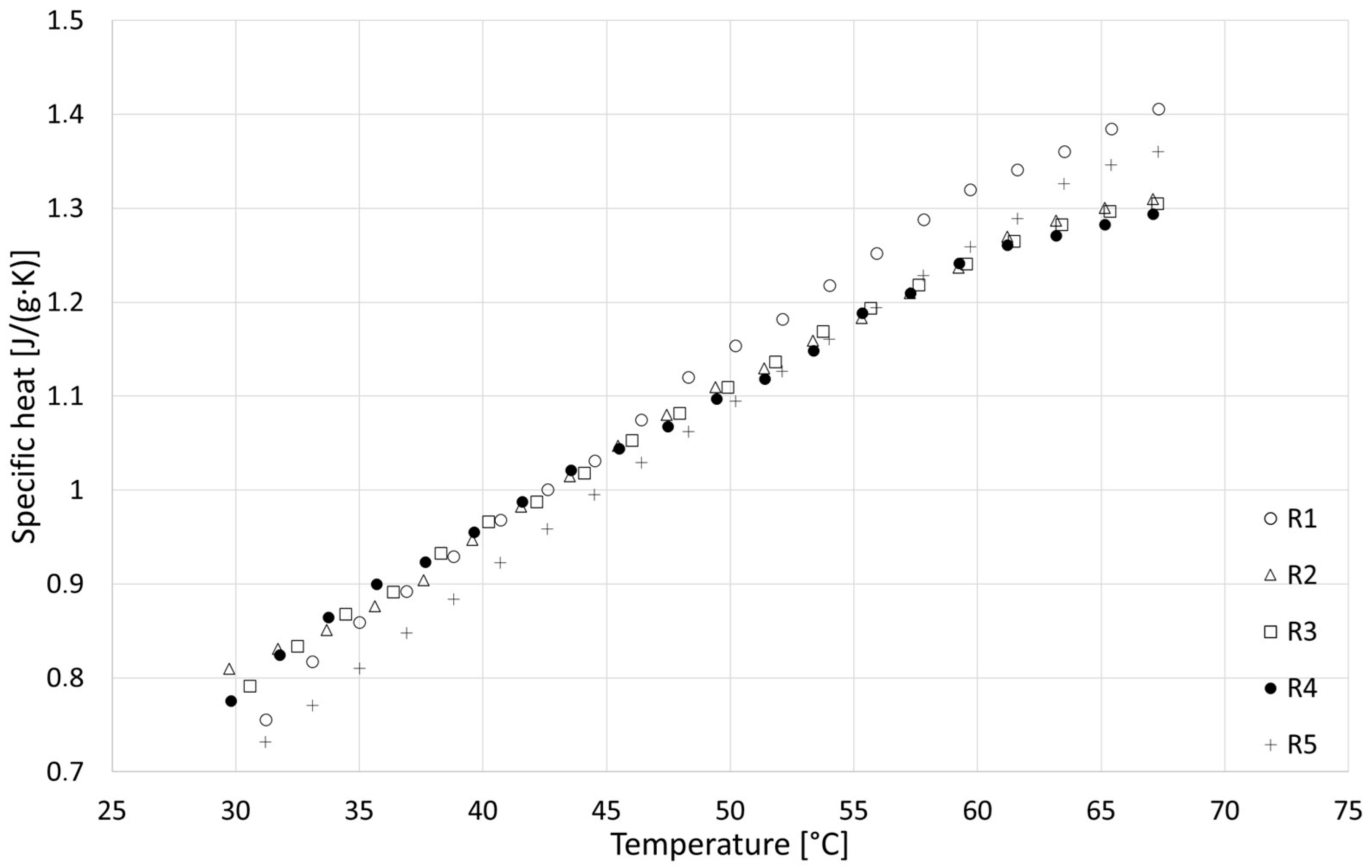 Materials 18 04958 g014 Materials 18 04958 g014