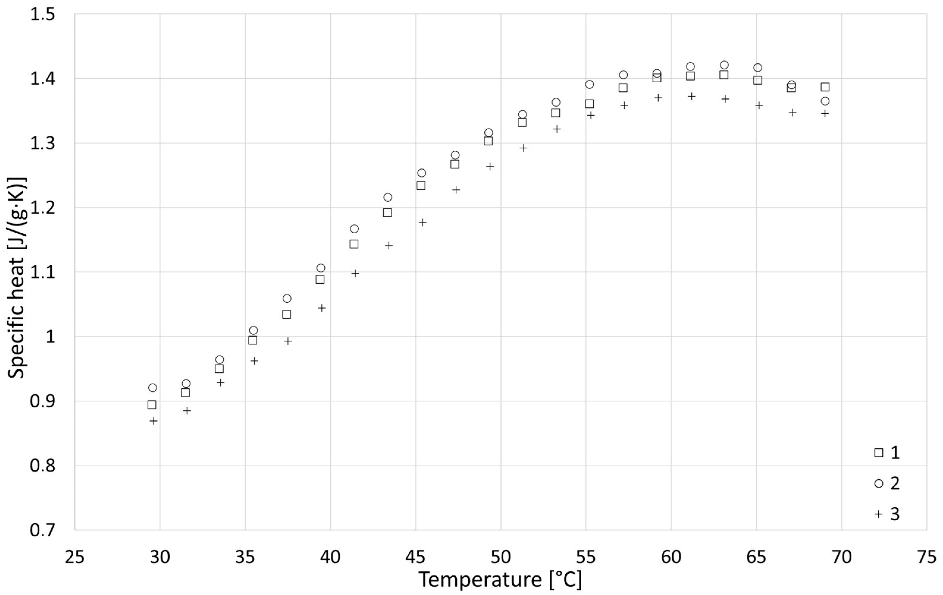 Materials 18 04958 g017 Materials 18 04958 g017