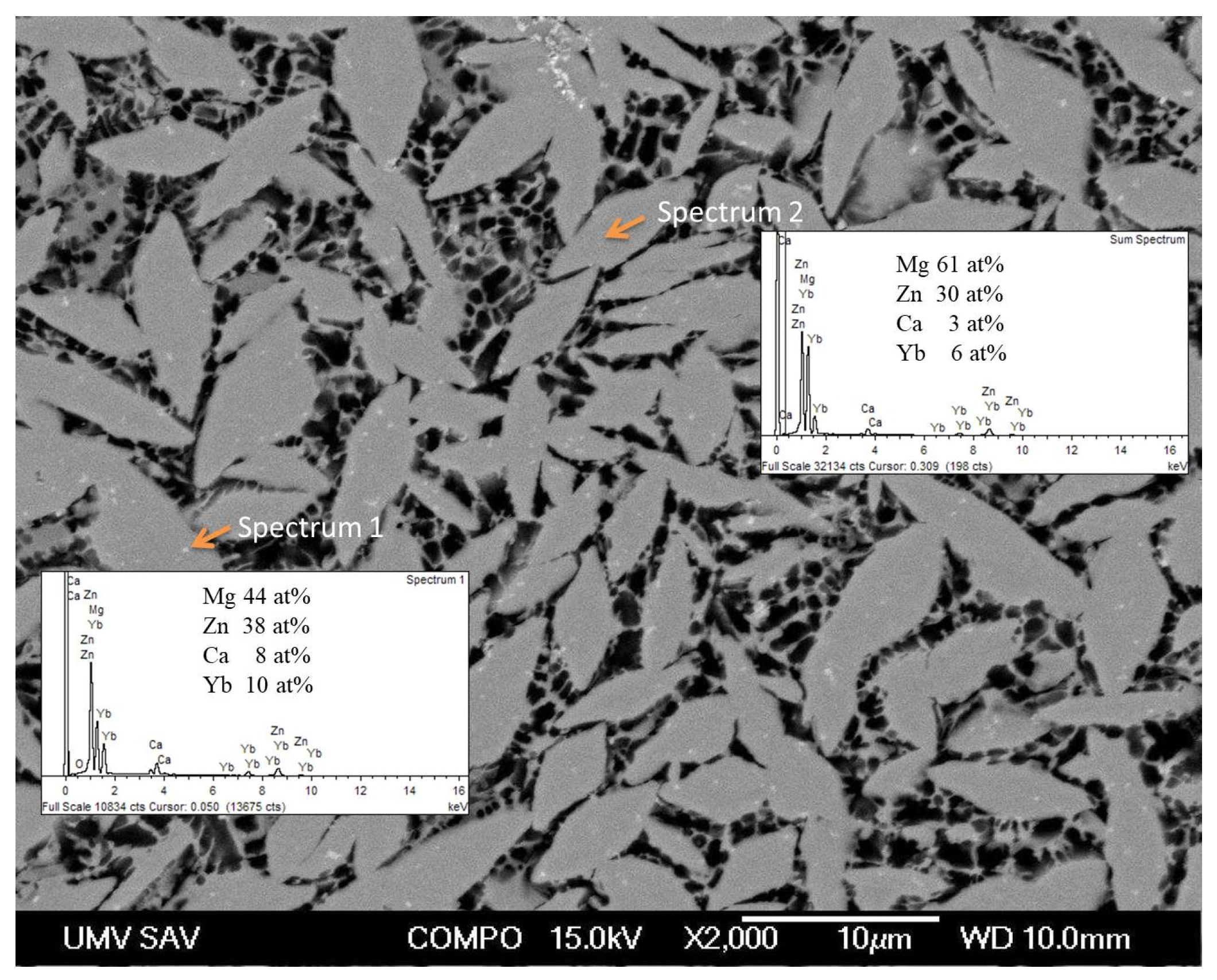 Materials 18 04959 g002 Materials 18 04959 g002