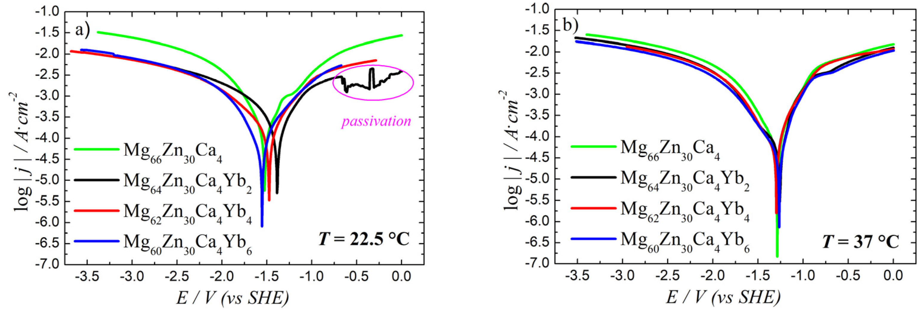 Materials 18 04959 g003 Materials 18 04959 g003