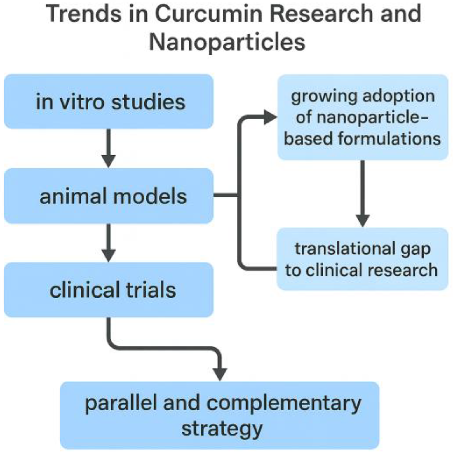 Materials 18 04960 g002 Materials 18 04960 g002