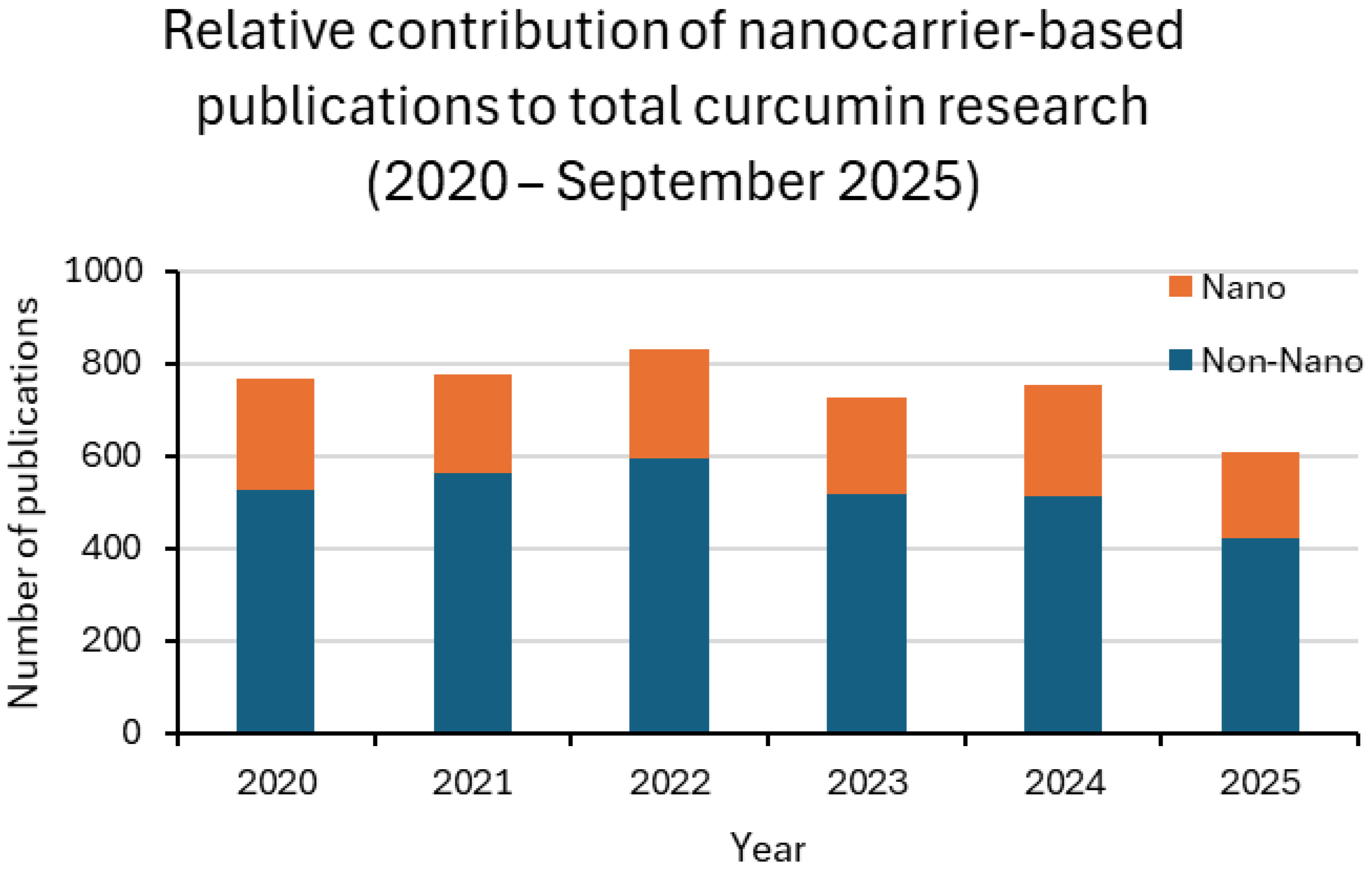 Materials 18 04960 g004 Materials 18 04960 g004