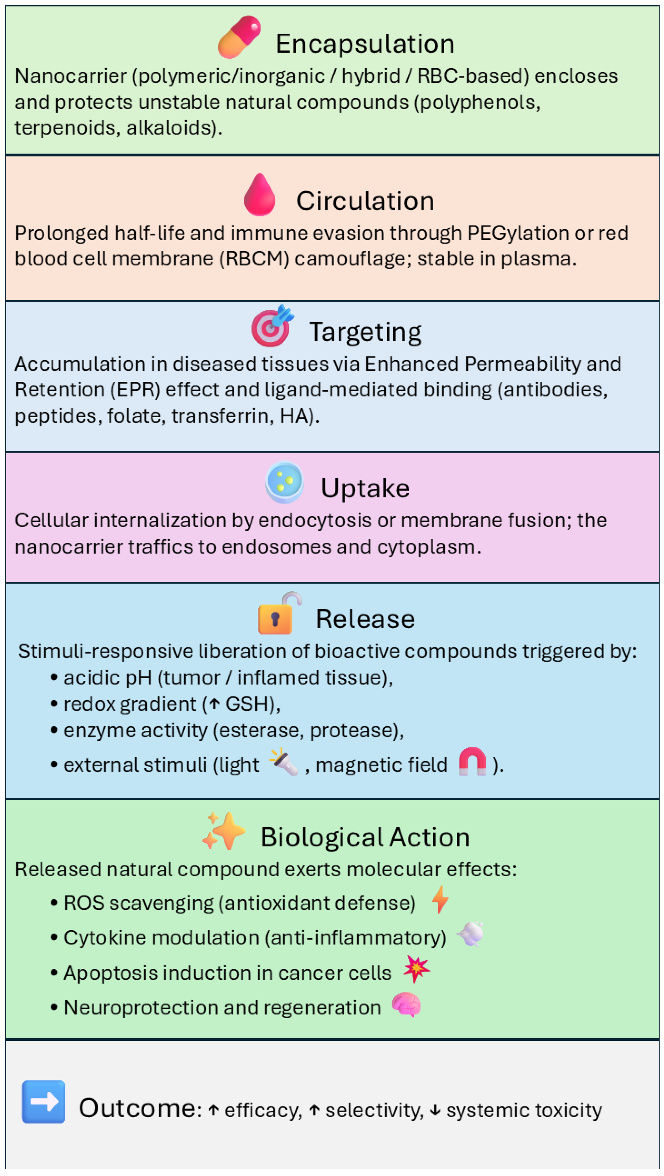 Materials 18 04960 g006 Materials 18 04960 g006