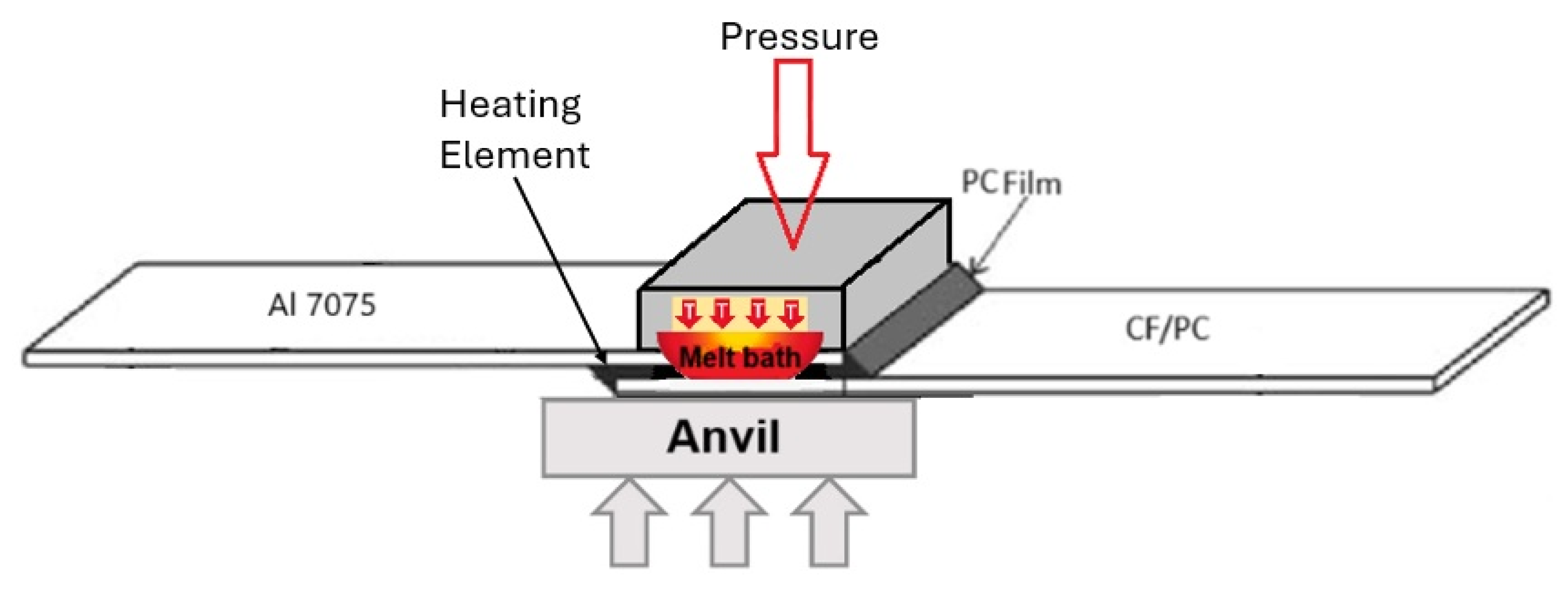 Materials 18 04962 g004 Materials 18 04962 g004