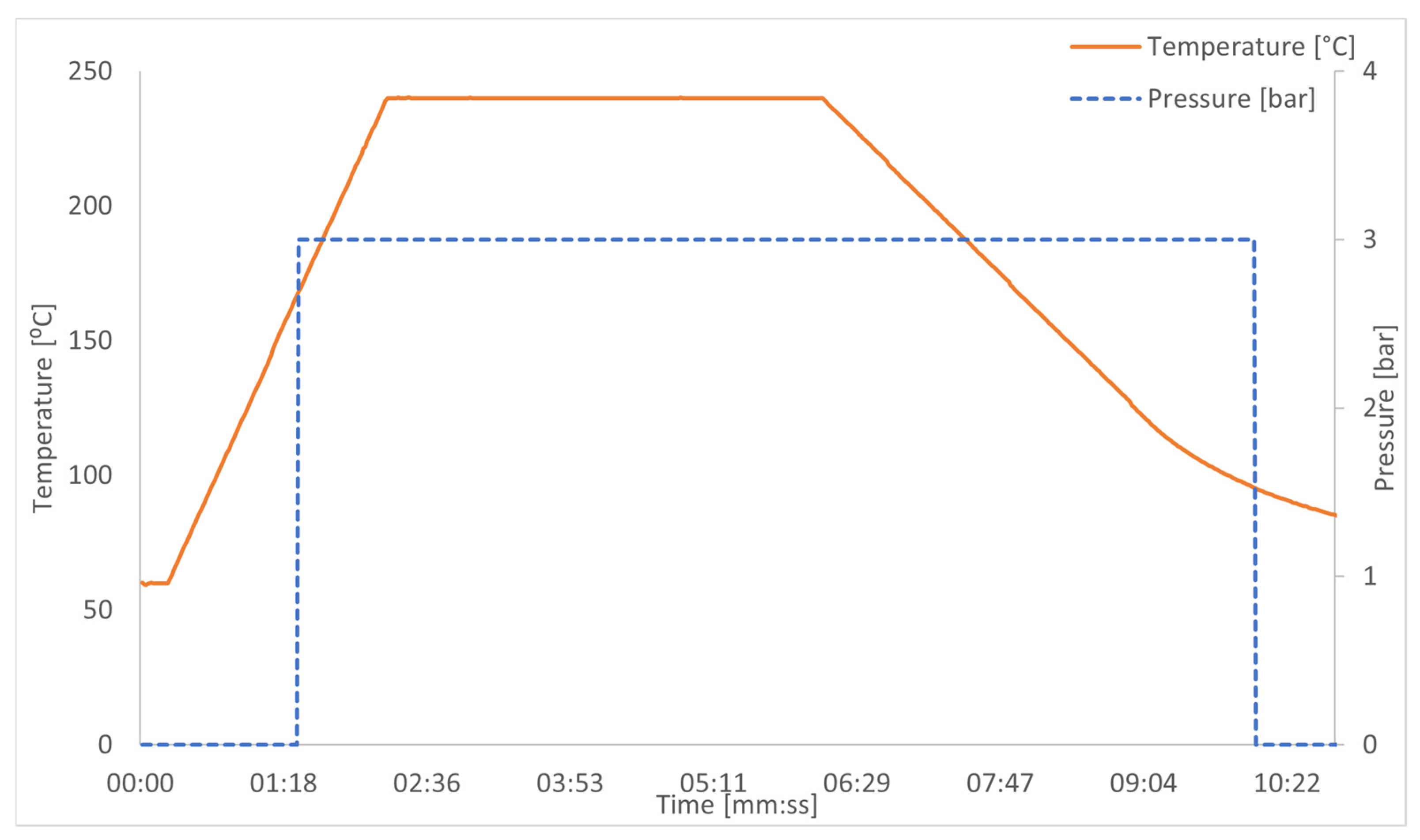 Materials 18 04962 g006 Materials 18 04962 g006