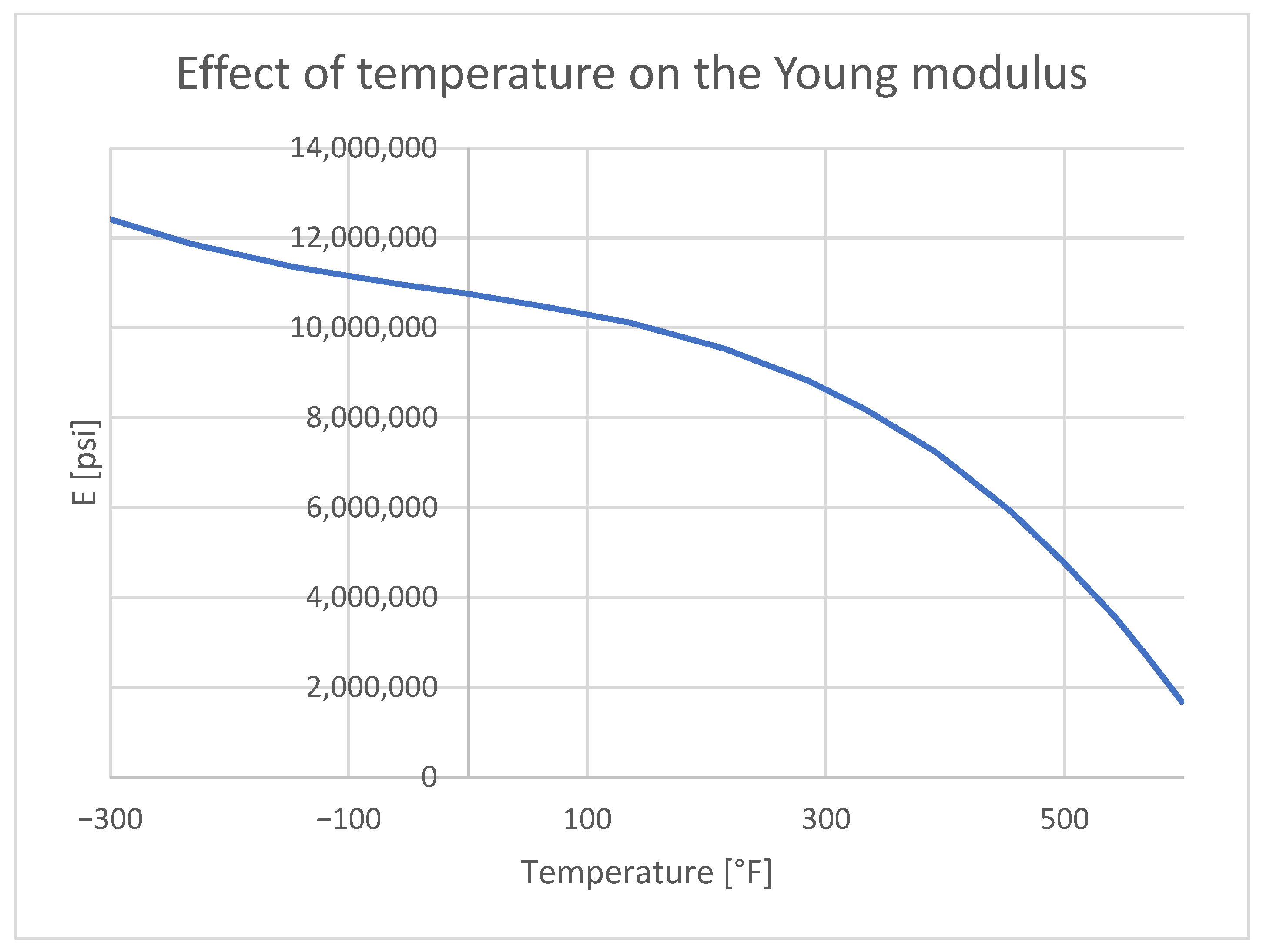Materials 18 04962 g013 Materials 18 04962 g013