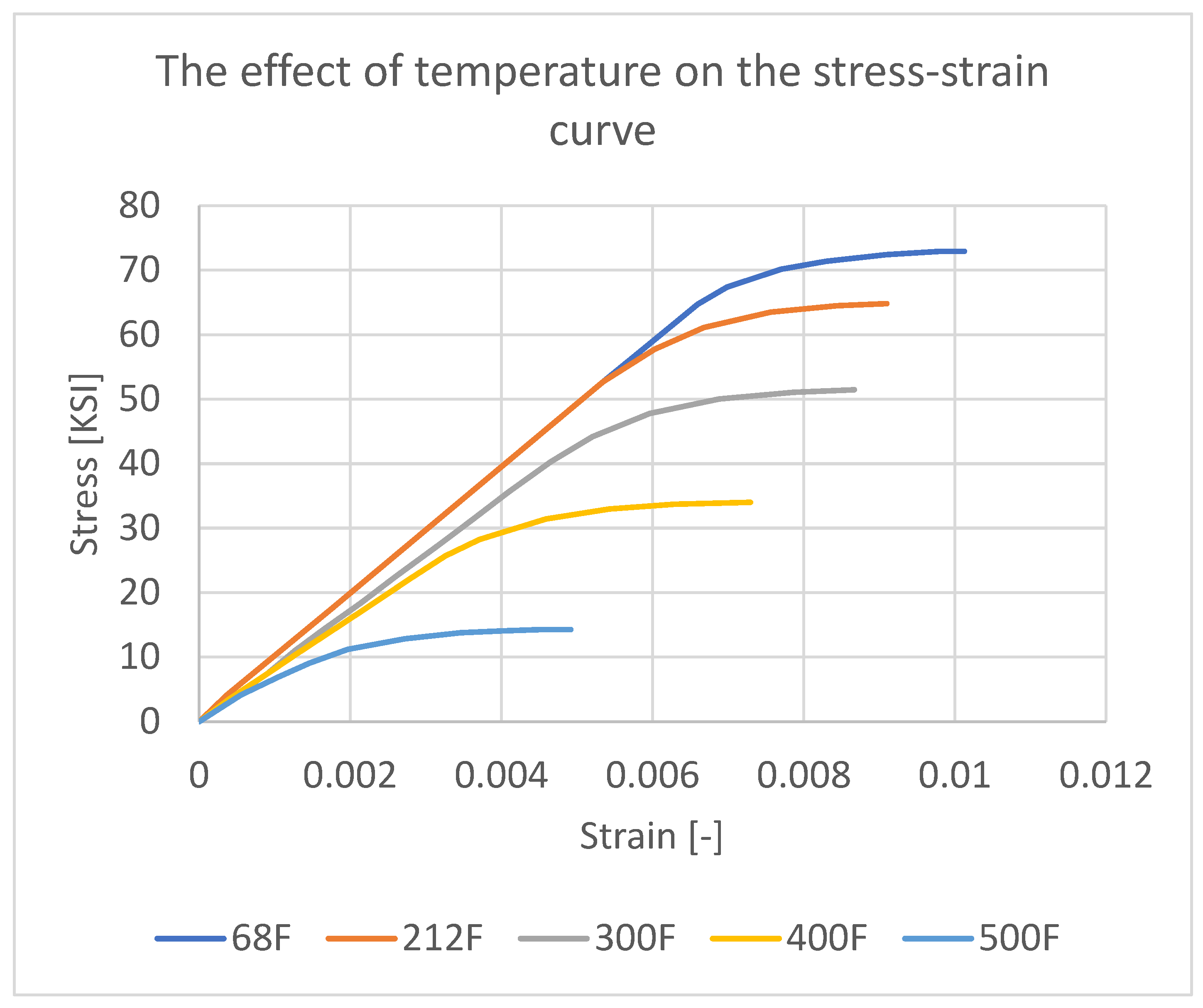 Materials 18 04962 g016 Materials 18 04962 g016