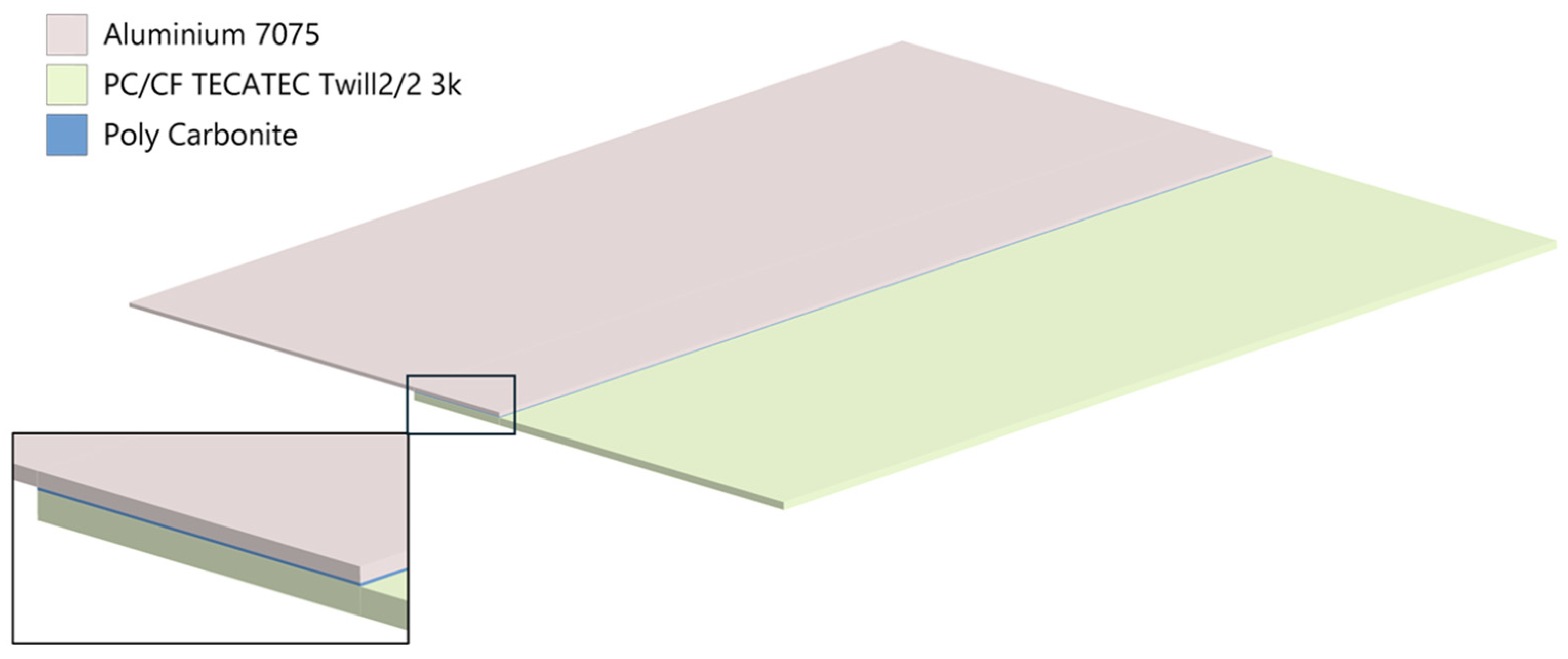 Materials 18 04962 g018 Materials 18 04962 g018